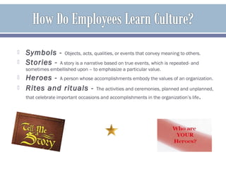 Symbols - Objects, acts, qualities, or events that convey meaning to others.
 Stories - A story is a narrative based on true events, which is repeated- and
sometimes embellished upon – to emphasize a particular value.
 Heroes - A person whose accomplishments embody the values of an organization.
 Rites and rituals - The activities and ceremonies, planned and unplanned,
that celebrate important occasions and accomplishments in the organization’s life.
 
