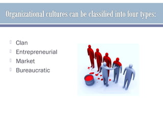  Clan
 Entrepreneurial
 Market
 Bureaucratic
 