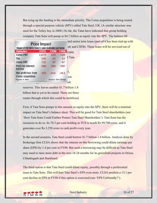 But tying up the funding is the immediate priority. The Corus acquisition is being routed
through a special purpose vehicle (SPV) called Tata Steel, UK. (A similar structure was
used for the Tetley buy in 2000.) So far, the Tatas have indicated that group holding
company Tata Sons will pump in $4.1 billion as equity into the SPV. The balance $8
billion will be raised by junk bonds and senior term loans (part of it has been tied up with
banks like ABN Amro, Deutsche Bank and CSFB). These loans will be serviced out of
Corus’s profits; Tata Steel need not repay
this. This has effectively ring-fenced Tata
Steel shareholders.

Of the $4.1-billion equity component,
analysts say that $2.3 billion-2.4 billion
could be tapped from Tata Steel’s cash
reserves. This leaves another $1.7 billion-1.8
billion that is yet to be raised. There are three
routes through which this could be mobilized.

First, if Tata Sons pumps in this amount as equity into the SPV, there will be a minimal
impact on Tata Steel’s balance sheet. This will be good for Tata Steel shareholders (see
‘How Tata Sons Could Further Protect Tata Steel Shareholders’). Tata Sons has the
resources to do so. Its 78.3 per cent holding in TCS is worth Rs 99,700 crore, and it
generates over Rs 3,250 crore in cash profit every year.

In the second scenario, Tata Steel could borrow $1.7 billion-1.8 billion. Analysis done by
brokerage firm CLSA shows that the interest on this borrowing could dilute earnings per
share (EPS) by 1.4 per cent in FY08. But such a borrowing may be difficult as Tata Steel
may need to raise more debt in the next 18-24 months for its greenfield projects in Orissa,
Chhattisgarh and Jharkhand.

The third option is that Tata Steel could dilute equity, possibly through a preferential
issue to Tata Sons. This will hurt Tata Steel’s EPS even more. CLSA predicts a 13.1 per
cent decline in EPS in FY08 if this option is exercised (see ‘EPS Unfriendly?’).



                                         Steel Industry                             26 of 27
 