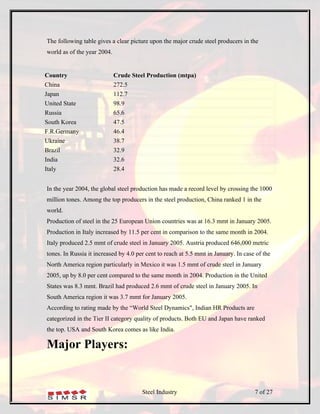 The following table gives a clear picture upon the major crude steel producers in the
world as of the year 2004.


Country                      Crude Steel Production (mtpa)
China                        272.5
Japan                        112.7
United State                 98.9
Russia                       65.6
South Korea                  47.5
F.R.Germany                  46.4
Ukraine                      38.7
Brazil                       32.9
India                        32.6
Italy                        28.4


In the year 2004, the global steel production has made a record level by crossing the 1000
million tones. Among the top producers in the steel production, China ranked 1 in the
world.
Production of steel in the 25 European Union countries was at 16.3 mmt in January 2005.
Production in Italy increased by 11.5 per cent in comparison to the same month in 2004.
Italy produced 2.5 mmt of crude steel in January 2005. Austria produced 646,000 metric
tones. In Russia it increased by 4.0 per cent to reach at 5.5 mmt in January. In case of the
North America region particularly in Mexico it was 1.5 mmt of crude steel in January
2005, up by 8.0 per cent compared to the same month in 2004. Production in the United
States was 8.3 mmt. Brazil had produced 2.6 mmt of crude steel in January 2005. In
South America region it was 3.7 mmt for January 2005.
According to rating made by the “World Steel Dynamics", Indian HR Products are
categorized in the Tier II category quality of products. Both EU and Japan have ranked
the top. USA and South Korea comes as like India.

Major Players:


                                       Steel Industry                                7 of 27
 