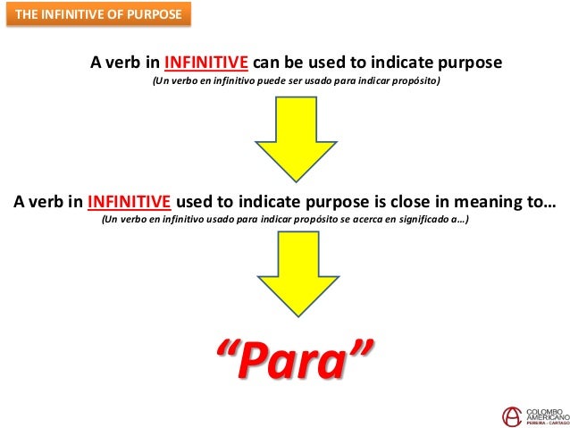 Resultado de imagen de infinitive with purpose
