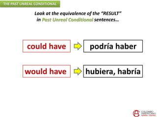 Project the past unreal conditional. | PPTX