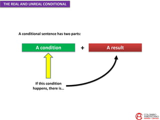 C11 U10 Project the real and unreal conditional. | PPTX