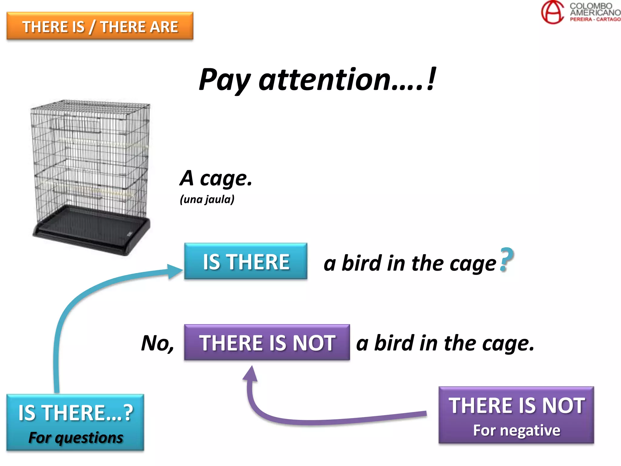 THERE IS / THERE ARE


                          Pay attention….!

                       A cage.
                       (una jaula)




                           IS THERE   a bird in the cage?


                No, THERE IS NOT a bird in the cage.

IS THERE…?                                        THERE IS NOT
For questions                                        For negative
 