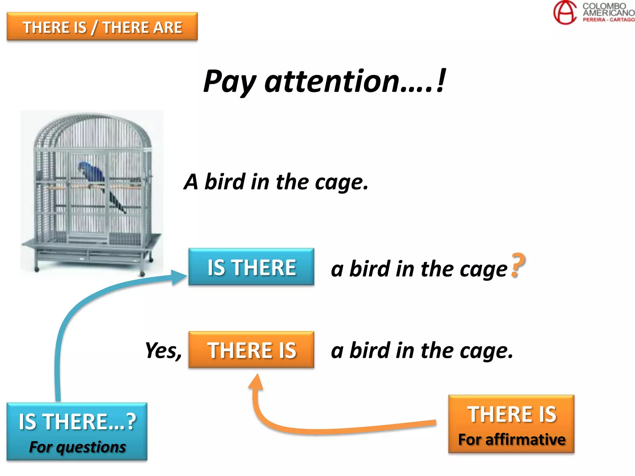 THERE IS / THERE ARE


                        Pay attention….!

                       A bird in the cage.


                         IS THERE     a bird in the cage?


                Yes, THERE IS         a bird in the cage.

IS THERE…?                                          THERE IS
For questions                                      For affirmative
 