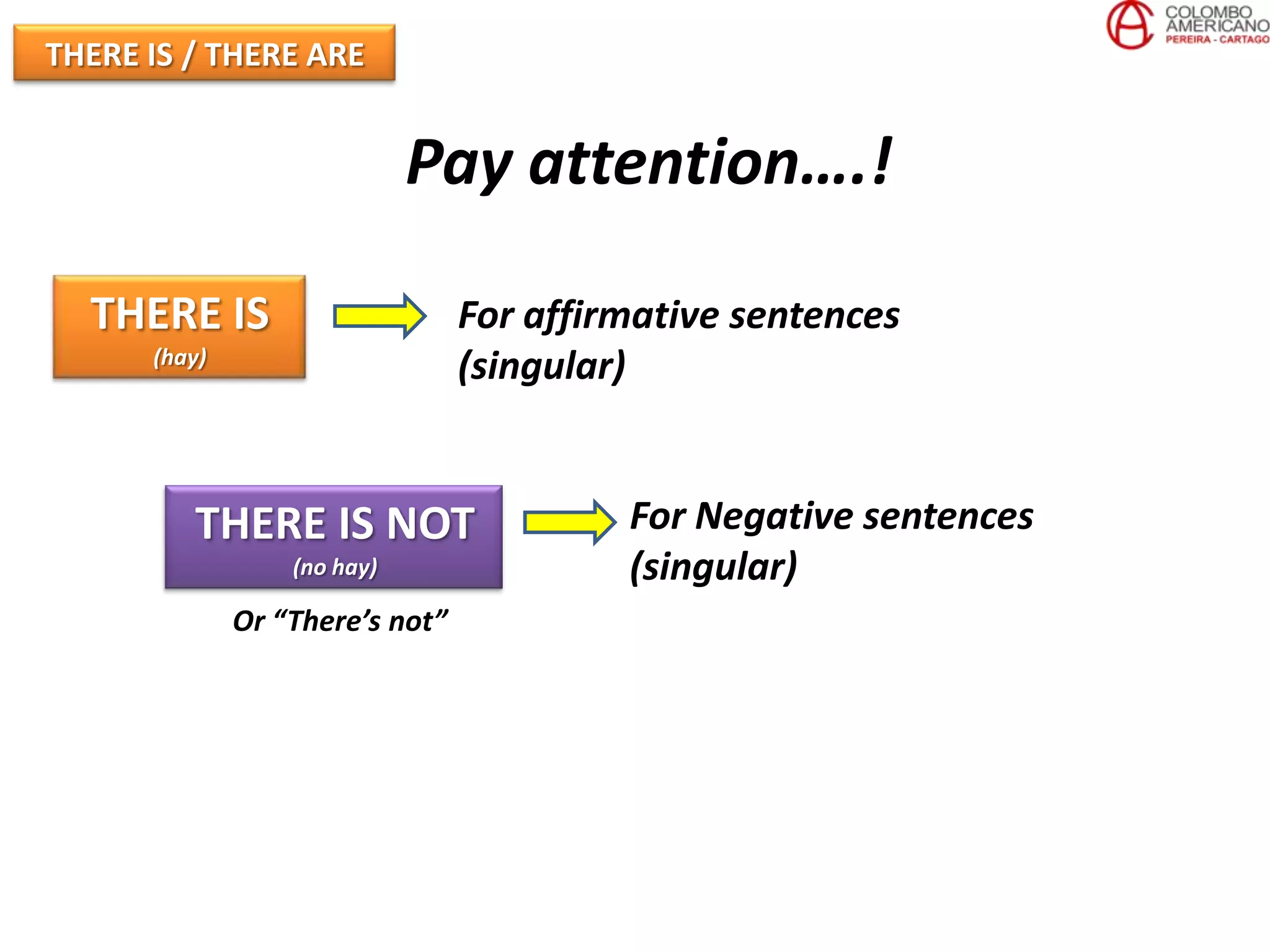 THERE IS / THERE ARE


                             Pay attention….!

  THERE IS                       For affirmative sentences
      (hay)
                                 (singular)


         THERE IS NOT                     For Negative sentences
                  (no hay)                (singular)
              Or “There’s not”
 