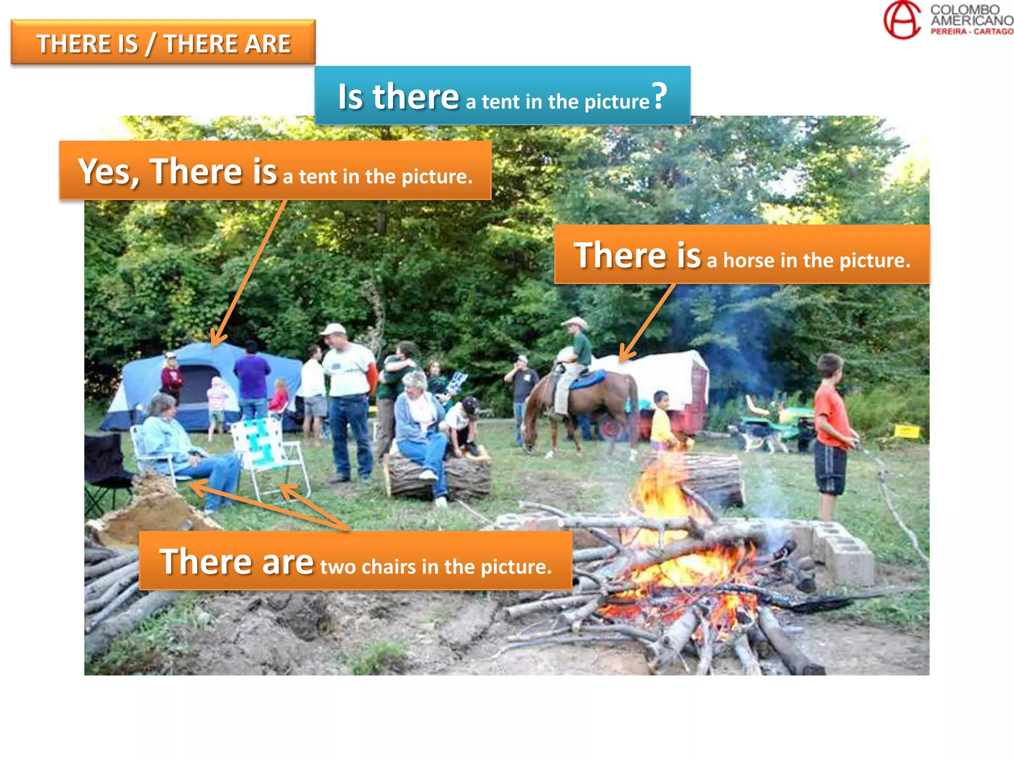 THERE IS / THERE ARE
                          Is there a tent in the picture?
   Yes, There is a tent in the picture.

                                                 There is a horse in the picture.




          There are two chairs in the picture.
 