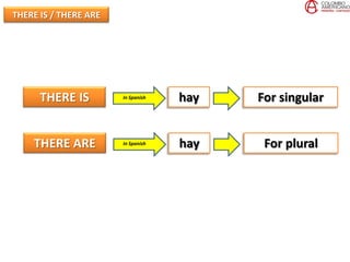 Project there is, there are. | PPTX