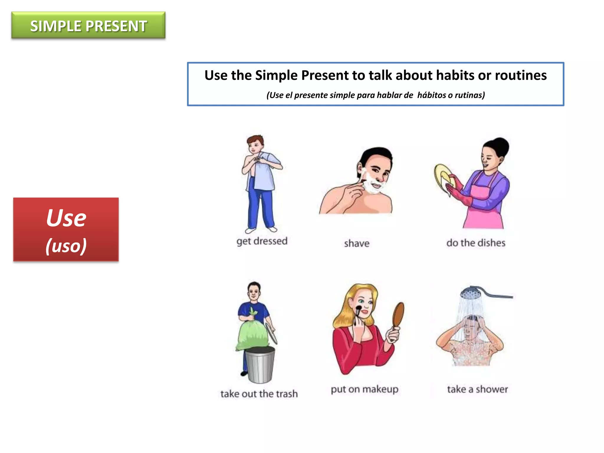Course 3-Unit 7: The simple present tense-spelling rules with he, she ...