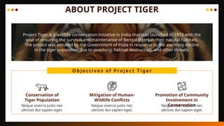 Tiger Project Statistics project-tiger-in-india-animated- final.pptx