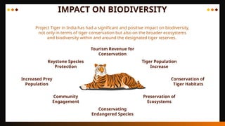 Tiger Community project-tiger-in-india-animated- final.pptx