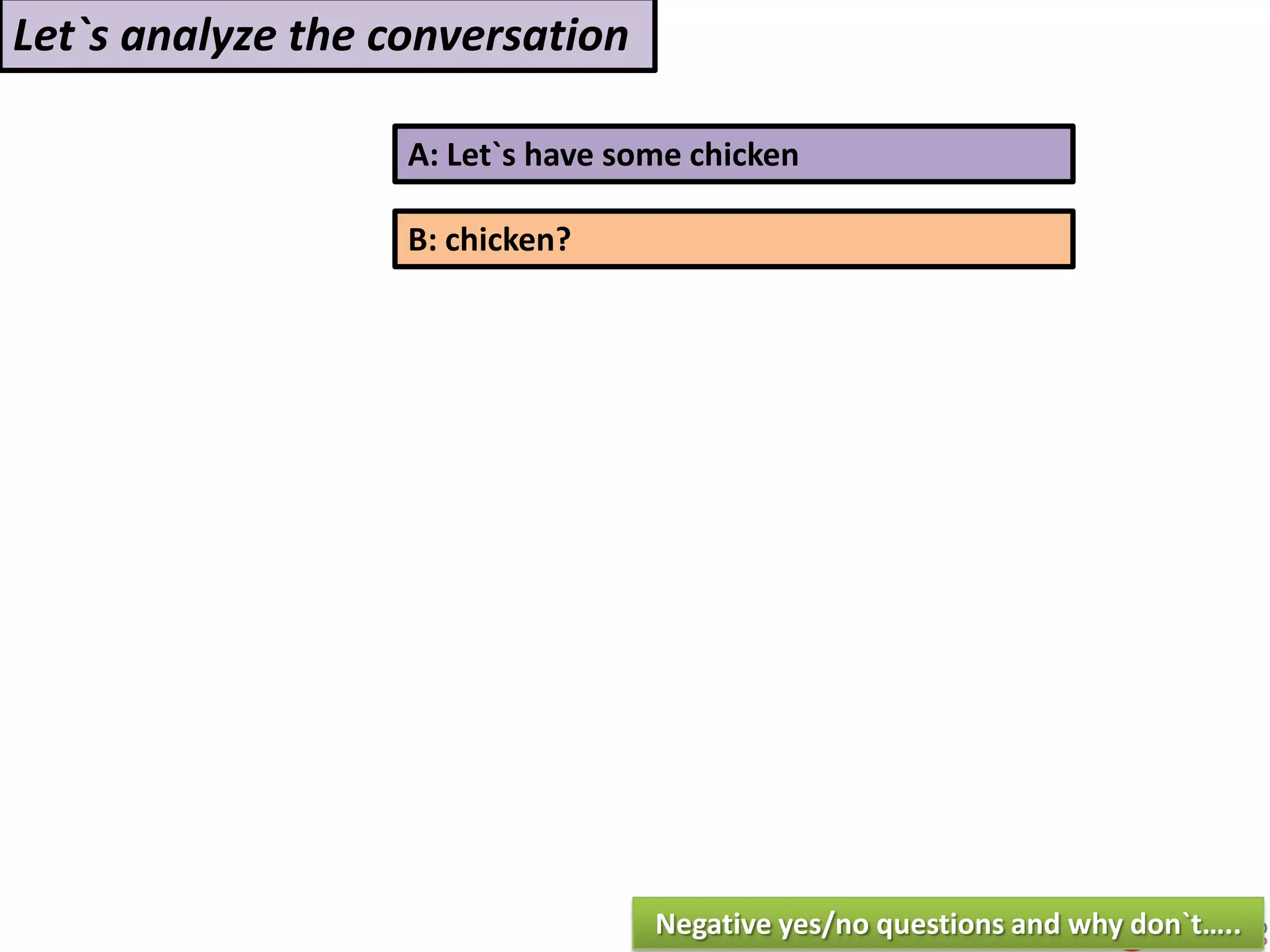 A: Let`s have some chicken
B: chicken?
Let`s analyze the conversation
Negative yes/no questions and why don`t…..
 