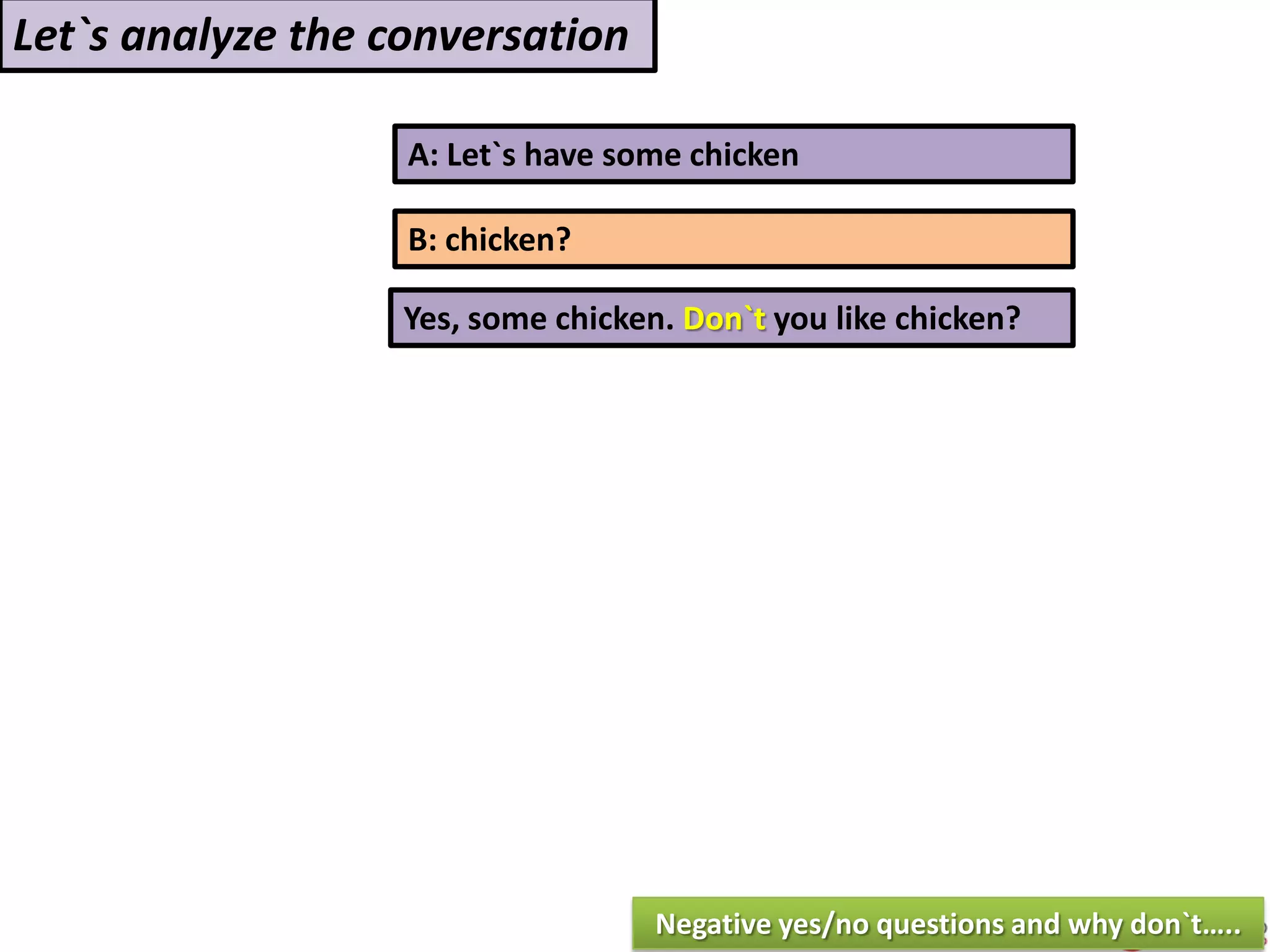A: Let`s have some chicken
B: chicken?
Yes, some chicken. Don`t you like chicken?
Let`s analyze the conversation
Negative yes/no questions and why don`t…..
 
