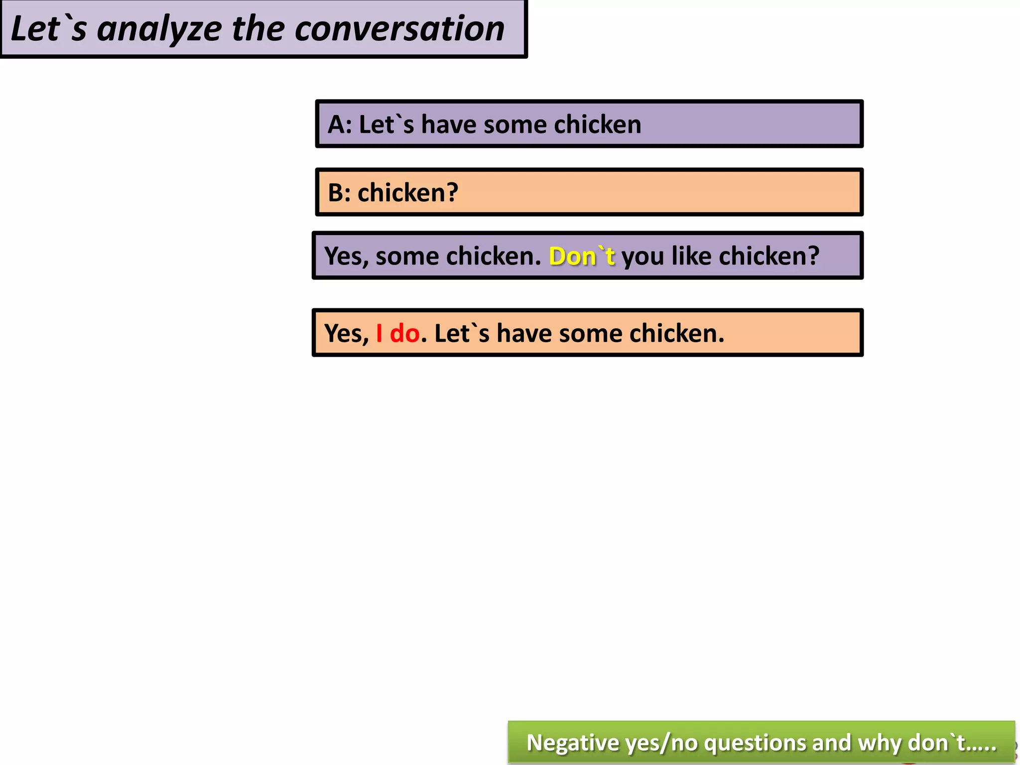 A: Let`s have some chicken
B: chicken?
Yes, some chicken. Don`t you like chicken?
Yes, I do. Let`s have some chicken.
Let`s analyze the conversation
Negative yes/no questions and why don`t…..
 