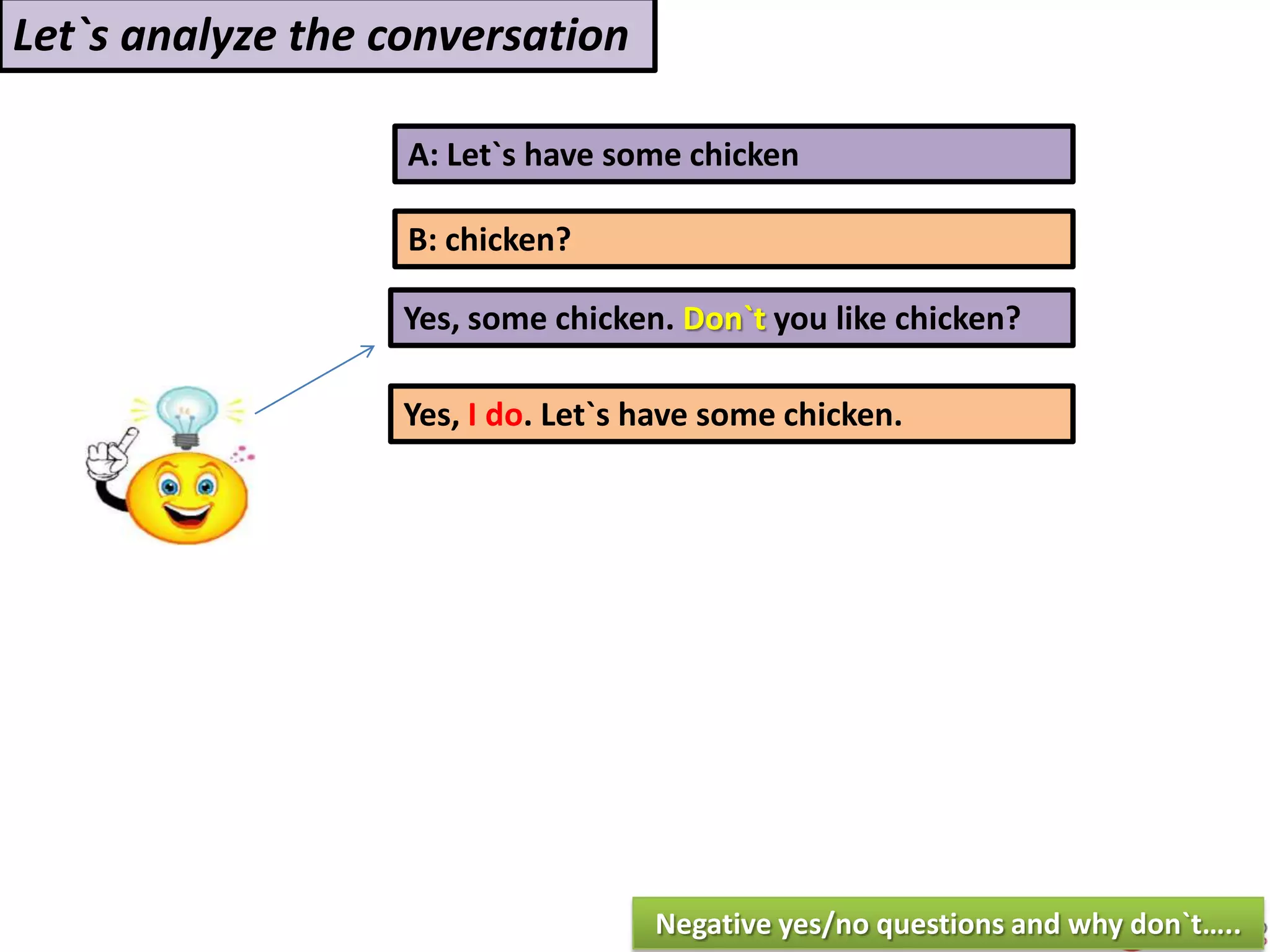 A: Let`s have some chicken
B: chicken?
Yes, some chicken. Don`t you like chicken?
Yes, I do. Let`s have some chicken.
Let`s analyze the conversation
Negative yes/no questions and why don`t…..
 