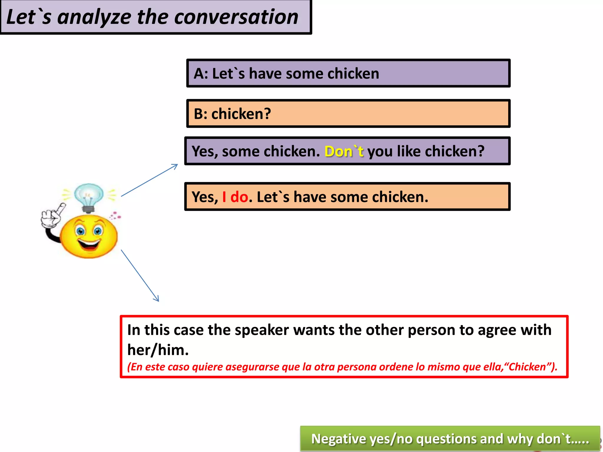 A: Let`s have some chicken
B: chicken?
Yes, some chicken. Don`t you like chicken?
Yes, I do. Let`s have some chicken.
In this case the speaker wants the other person to agree with
her/him.
(En este caso quiere asegurarse que la otra persona ordene lo mismo que ella,“Chicken”).
Let`s analyze the conversation
Negative yes/no questions and why don`t…..
 
