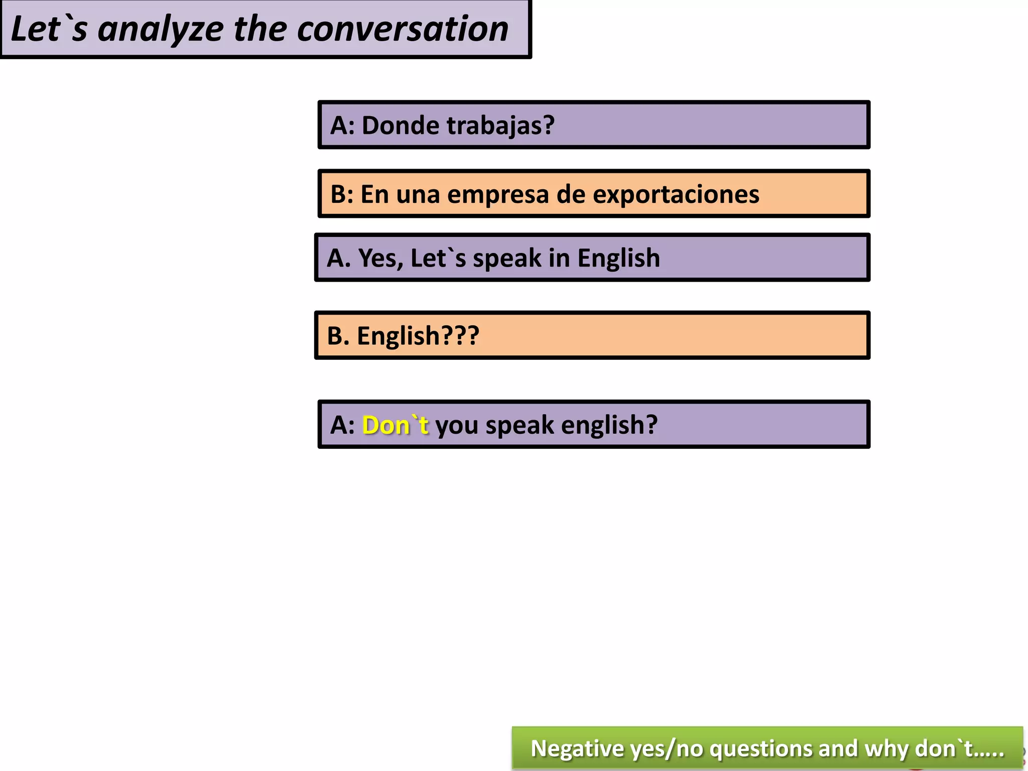 A: Donde trabajas?
A. Yes, Let`s speak in English
B. English???
Let`s analyze the conversation
A: Don`t you speak english?
Negative yes/no questions and why don`t…..
B: En una empresa de exportaciones
 