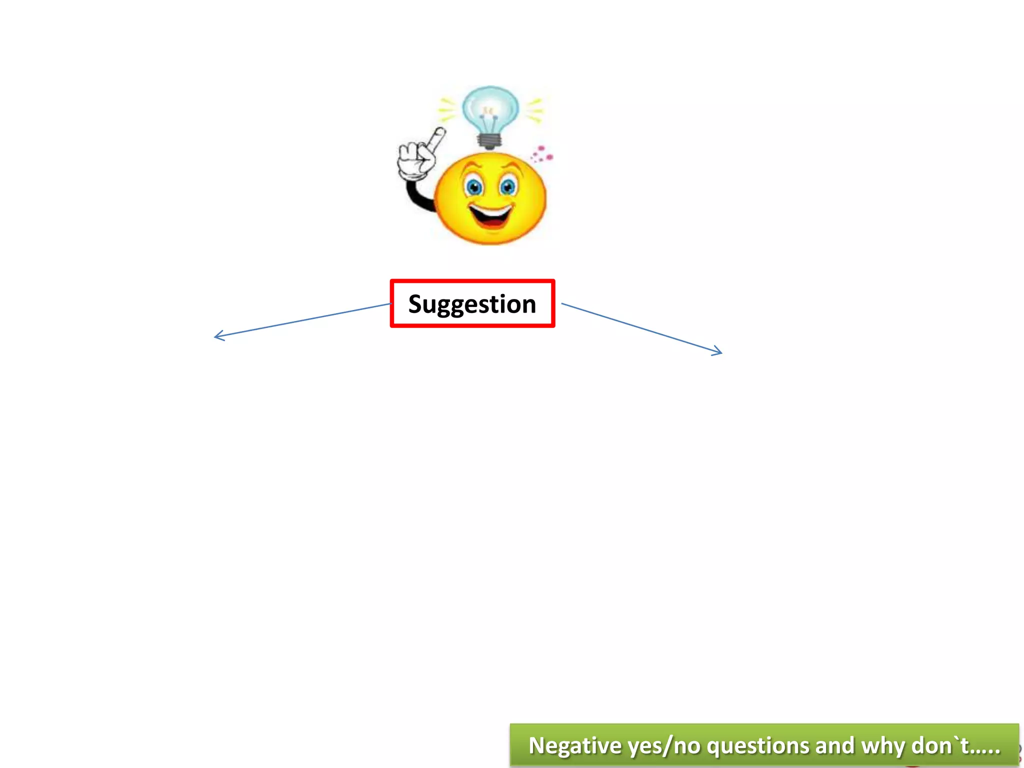 Suggestion
Negative yes/no questions and why don`t…..
 