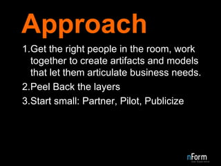 Approach Get the right people in the room, work together to create artifacts and models that let them articulate business needs. Peel Back the layers Start small: Partner, Pilot, Publicize 