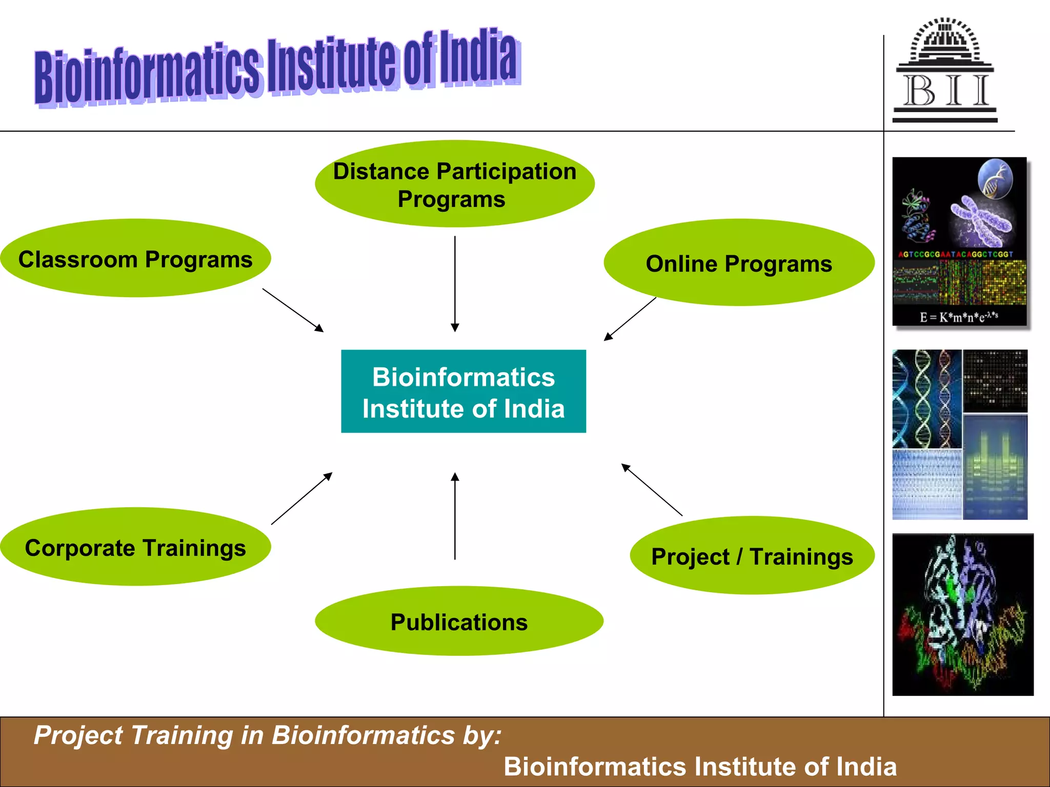 Bioinformatics Institute of India Classroom Programs Distance Participation Programs  Online Programs Project / Trainings Publications Corporate Trainings Bioinformatics Institute of India 