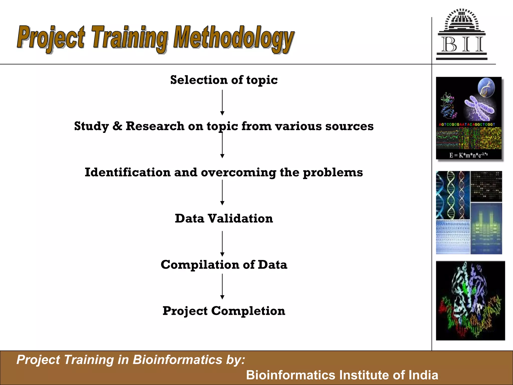 Selection of topic Study & Research on topic from various sources Identification and overcoming the problems Data Validation Compilation of Data Project Completion Project Training Methodology 