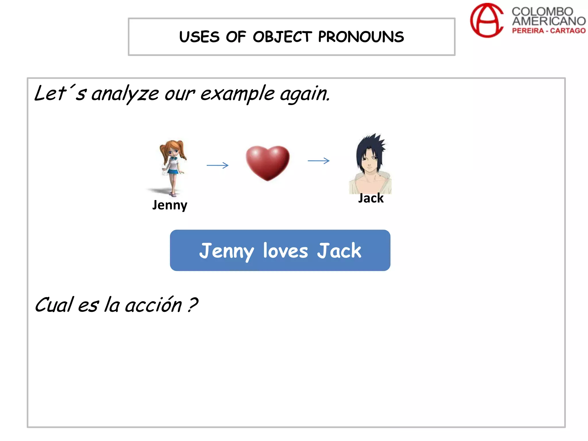 USES OF OBJECT PRONOUNS


Let´s analyze our example again.




             Jenny                   Jack


                      Jenny loves Jack

Cual es la acción ?
 