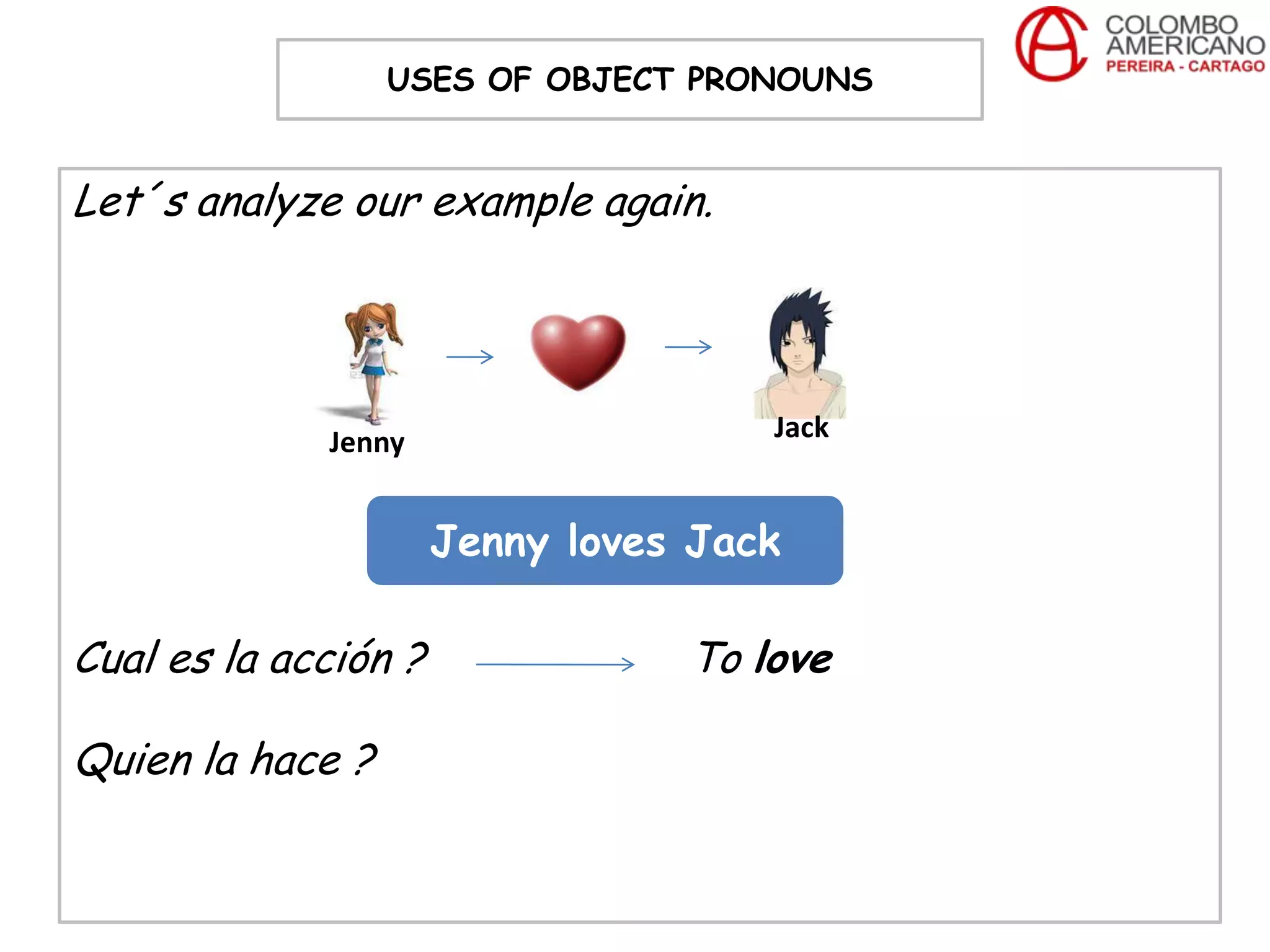 USES OF OBJECT PRONOUNS


Let´s analyze our example again.




             Jenny                   Jack


                      Jenny loves Jack

Cual es la acción ?              To love

Quien la hace ?
 