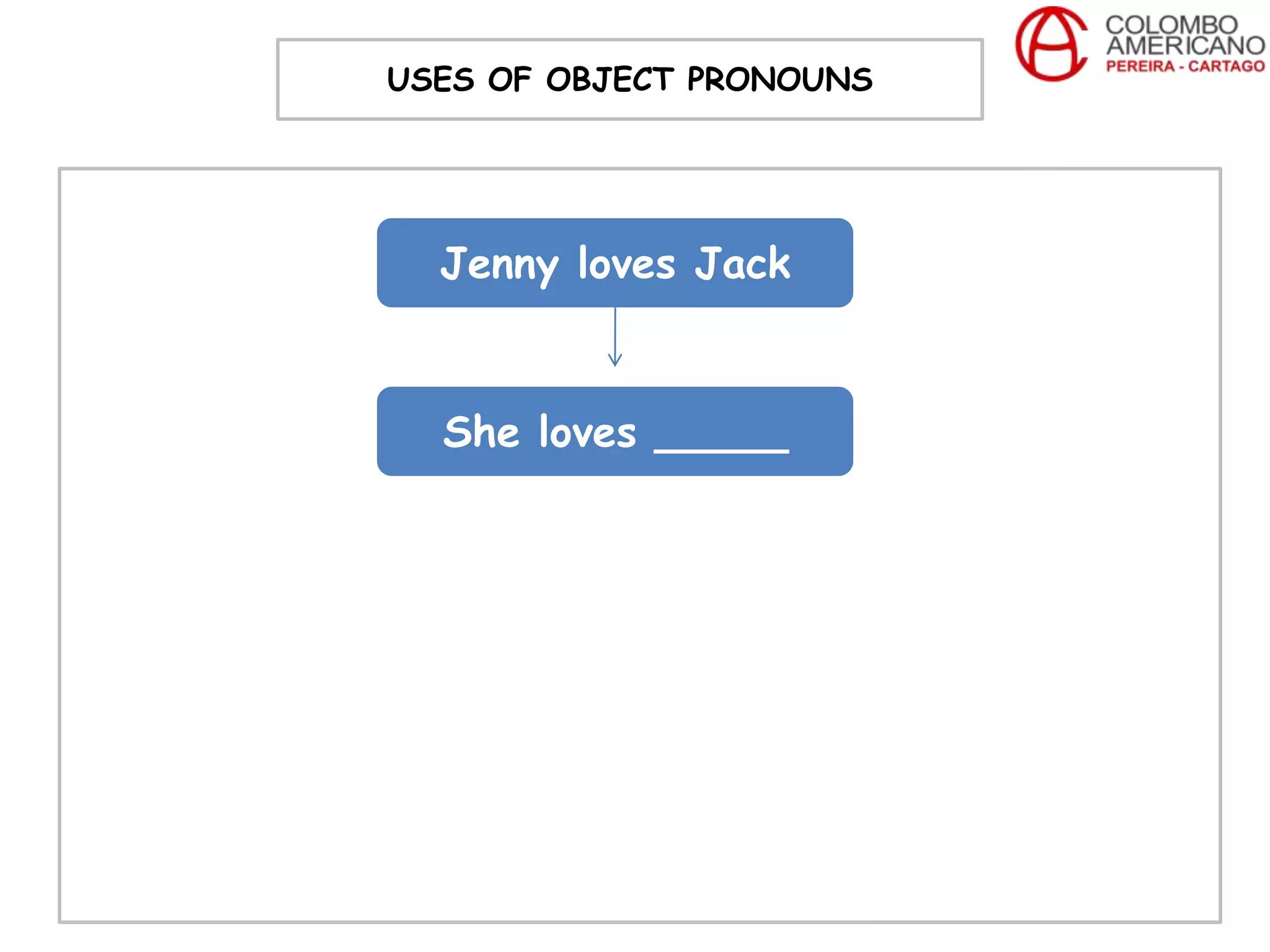 USES OF OBJECT PRONOUNS




  Jenny loves Jack


  She loves _____
 