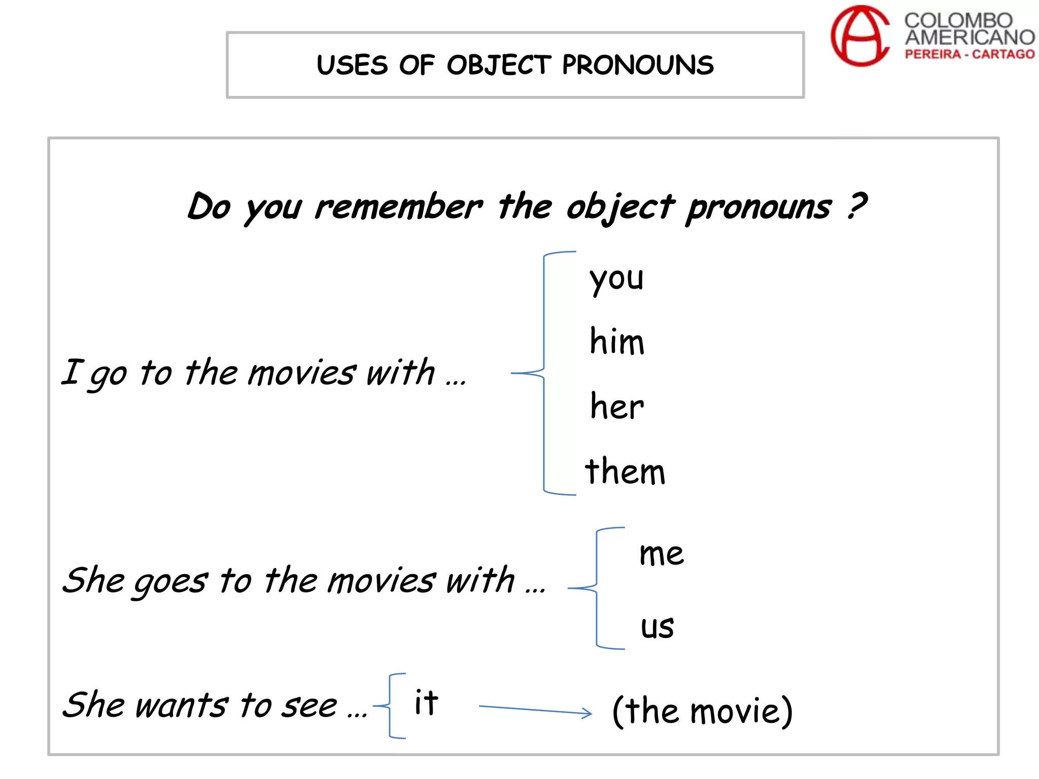USES OF OBJECT PRONOUNS




       Do you remember the object pronouns ?
                                you
                                him
I go to the movies with …
                                her
                                them

                                  me
She goes to the movies with …
                                  us

She wants to see …   it          (the movie)
 