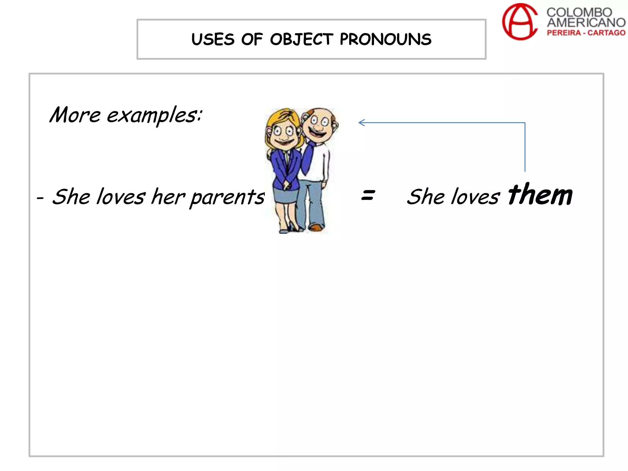 USES OF OBJECT PRONOUNS



 More examples:


- She loves her parents       =    She loves them
 