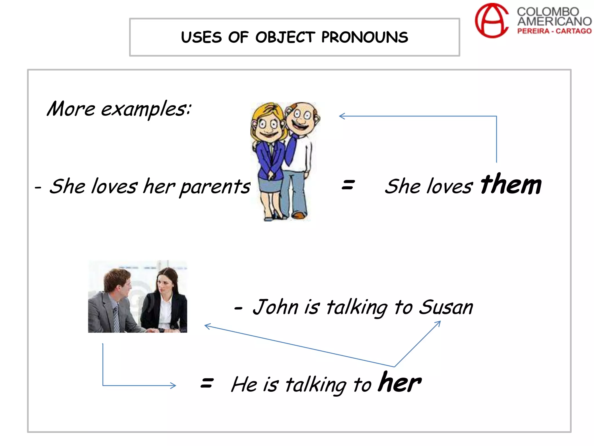 USES OF OBJECT PRONOUNS



 More examples:


- She loves her parents          =    She loves them




                      - John is talking to Susan


                  =   He is talking to her
 