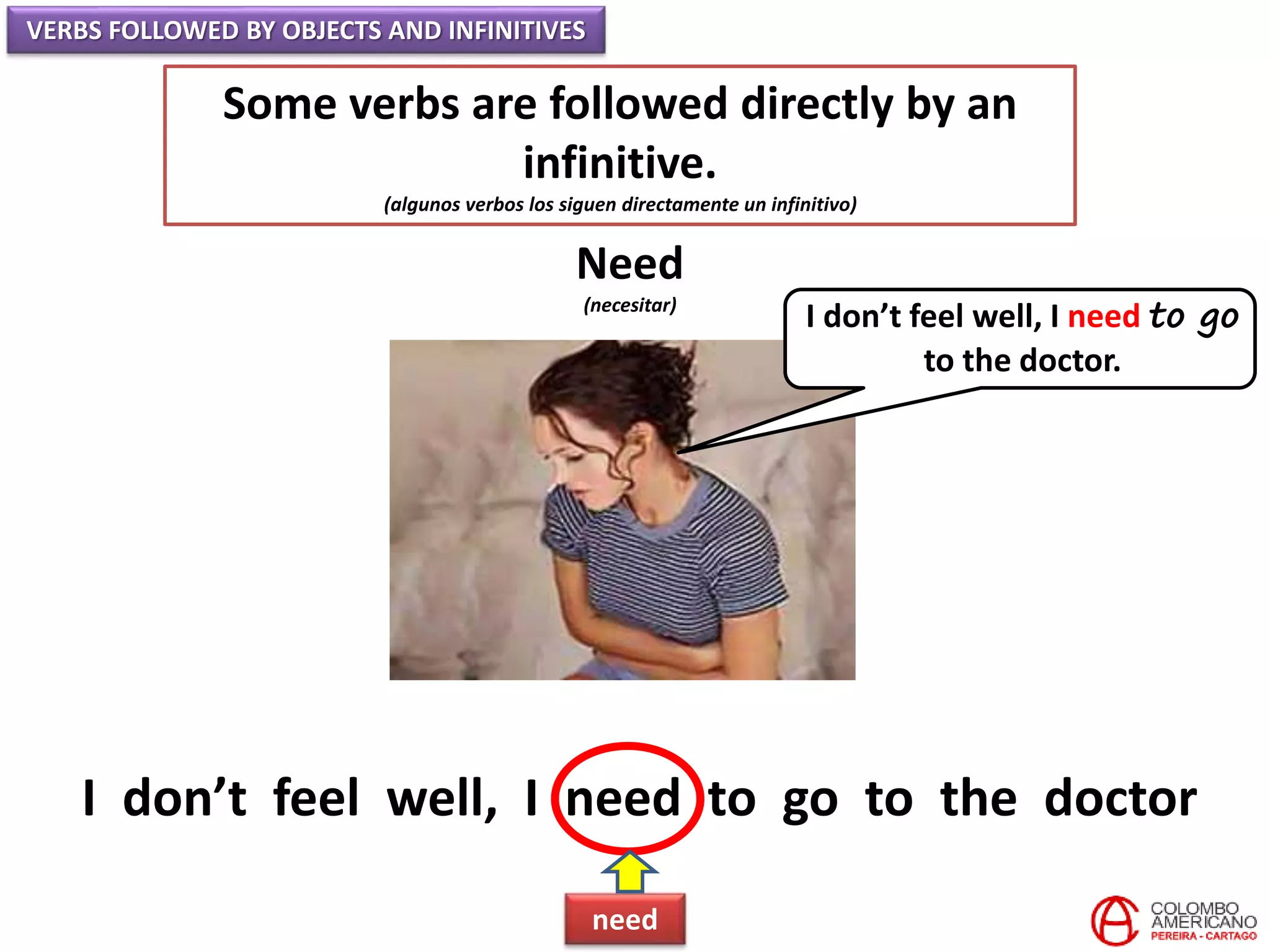 VERBS FOLLOWED BY OBJECTS AND INFINITIVES
Some verbs are followed directly by an
infinitive.
(algunos verbos los siguen directamente un infinitivo)
Need
(necesitar)
I don’t feel well, I need to go
to the doctor.
I don’t feel well, I need to go to the doctor
need
 