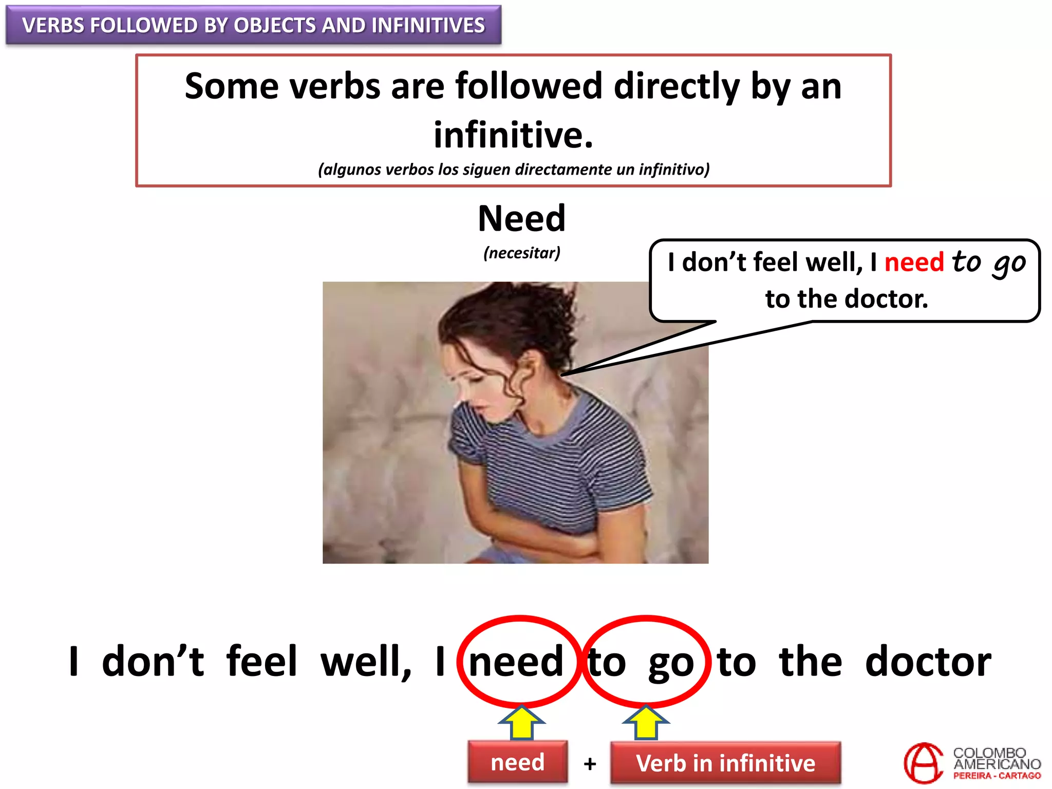 VERBS FOLLOWED BY OBJECTS AND INFINITIVES
Some verbs are followed directly by an
infinitive.
(algunos verbos los siguen directamente un infinitivo)
Need
(necesitar)
I don’t feel well, I need to go
to the doctor.
I don’t feel well, I need to go to the doctor
need + Verb in infinitive
 