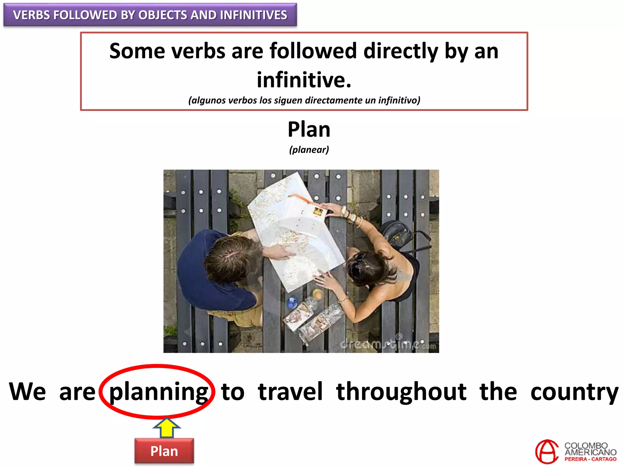 VERBS FOLLOWED BY OBJECTS AND INFINITIVES
Some verbs are followed directly by an
infinitive.
(algunos verbos los siguen directamente un infinitivo)
Plan
(planear)
We are planning to travel throughout the country
Plan
 