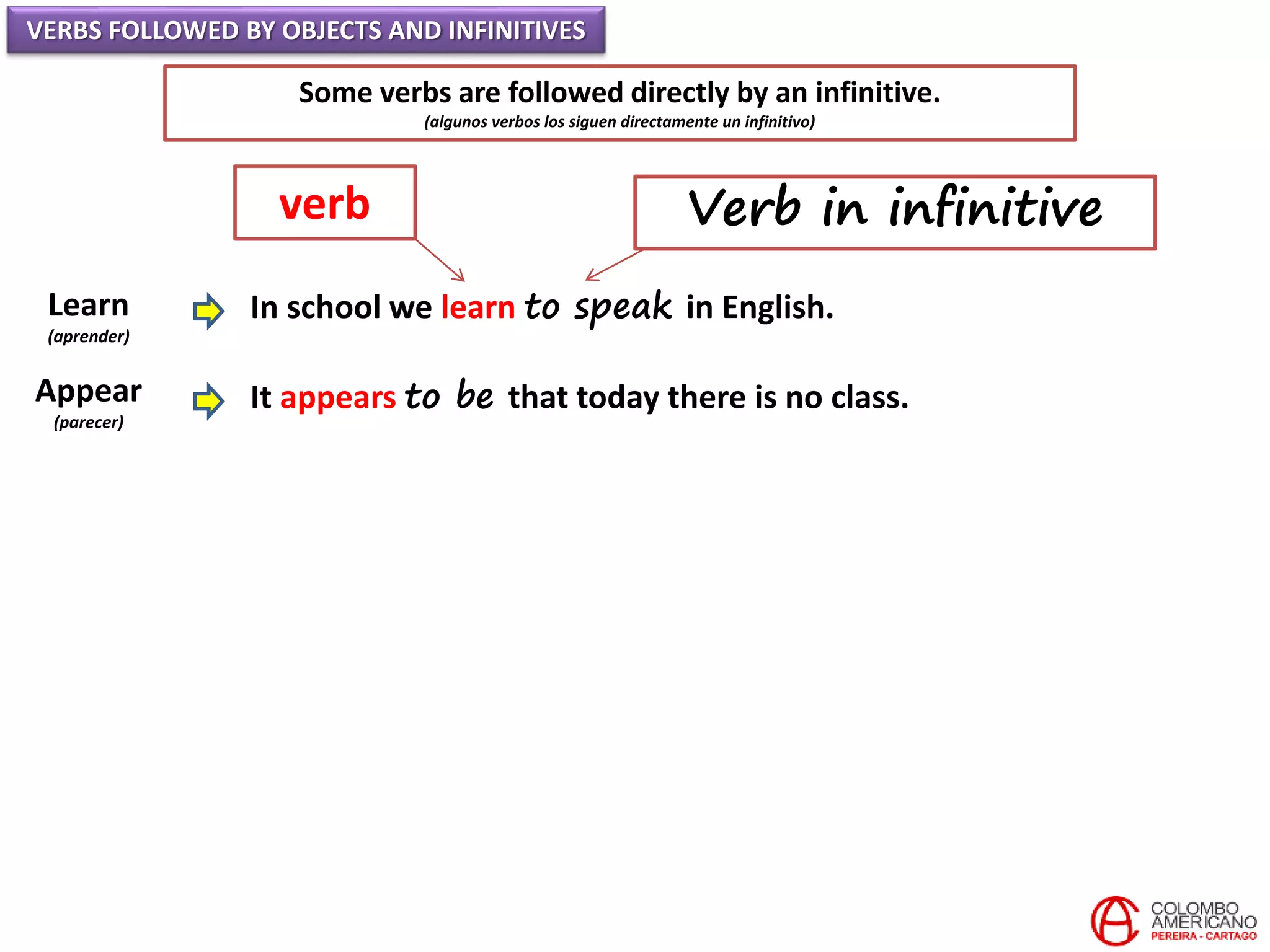 VERBS FOLLOWED BY OBJECTS AND INFINITIVES
Some verbs are followed directly by an infinitive.
(algunos verbos los siguen directamente un infinitivo)
Learn
(aprender)
Appear
(parecer)
In school we learn to speak in English.
It appears to be that today there is no class.
verb Verb in infinitive
 