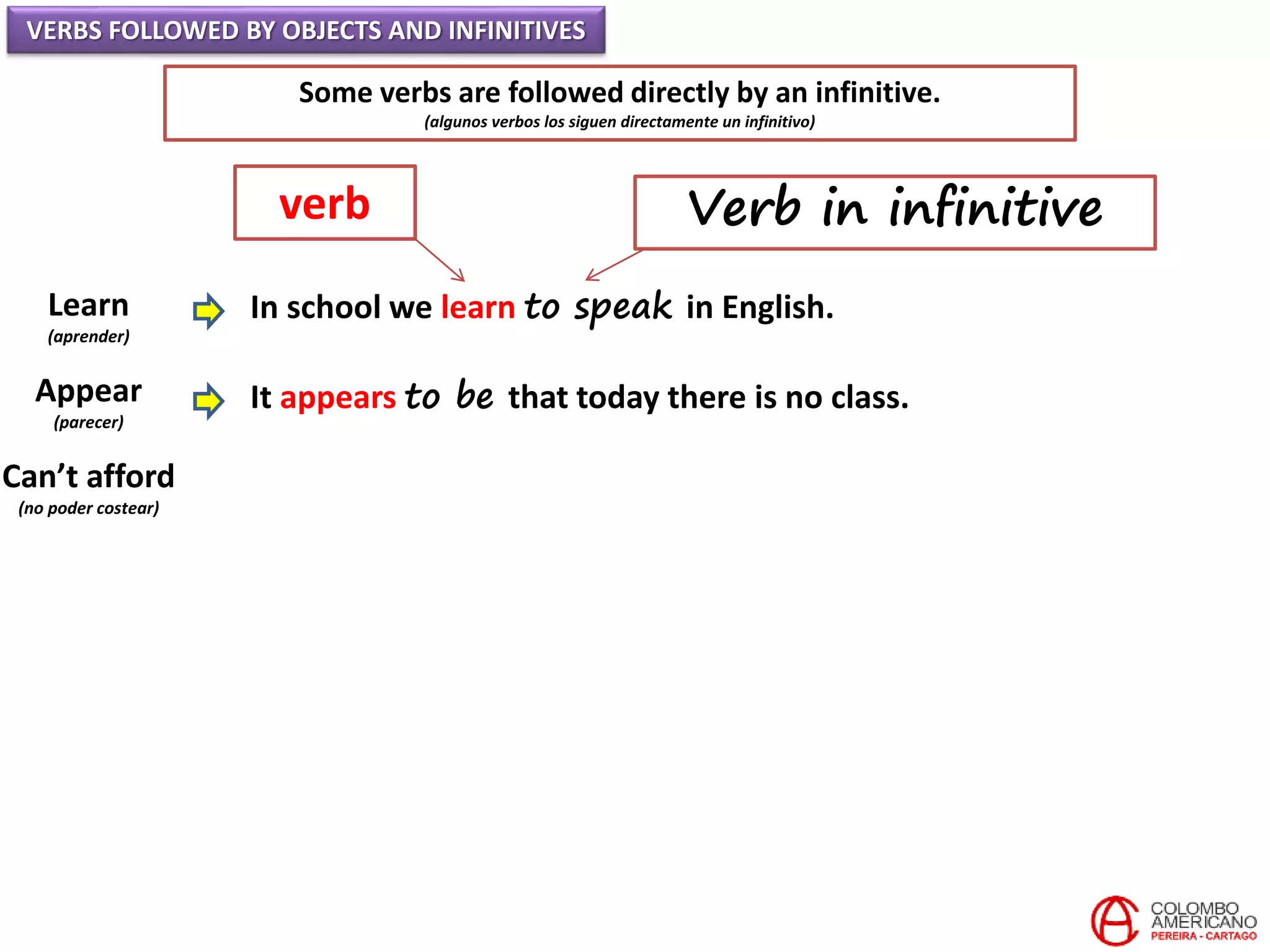 VERBS FOLLOWED BY OBJECTS AND INFINITIVES
Some verbs are followed directly by an infinitive.
(algunos verbos los siguen directamente un infinitivo)
Learn
(aprender)
Appear
(parecer)
Can’t afford
(no poder costear)
In school we learn to speak in English.
It appears to be that today there is no class.
verb Verb in infinitive
 