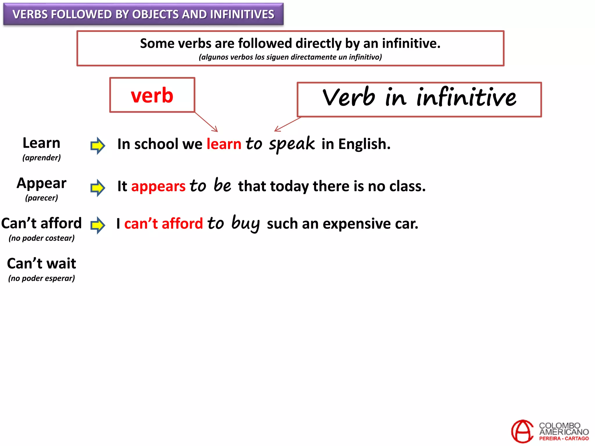 VERBS FOLLOWED BY OBJECTS AND INFINITIVES
Some verbs are followed directly by an infinitive.
(algunos verbos los siguen directamente un infinitivo)
Learn
(aprender)
Appear
(parecer)
Can’t afford
(no poder costear)
Can’t wait
(no poder esperar)
In school we learn to speak in English.
It appears to be that today there is no class.
I can’t afford to buy such an expensive car.
verb Verb in infinitive
 