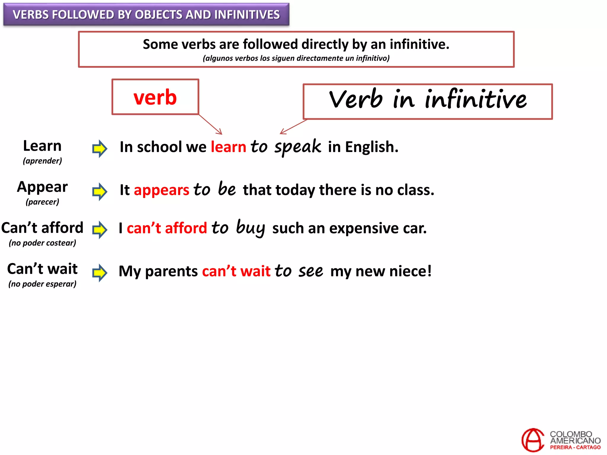 VERBS FOLLOWED BY OBJECTS AND INFINITIVES
Some verbs are followed directly by an infinitive.
(algunos verbos los siguen directamente un infinitivo)
Learn
(aprender)
Appear
(parecer)
Can’t afford
(no poder costear)
Can’t wait
(no poder esperar)
In school we learn to speak in English.
It appears to be that today there is no class.
I can’t afford to buy such an expensive car.
My parents can’t wait to see my new niece!
verb Verb in infinitive
 