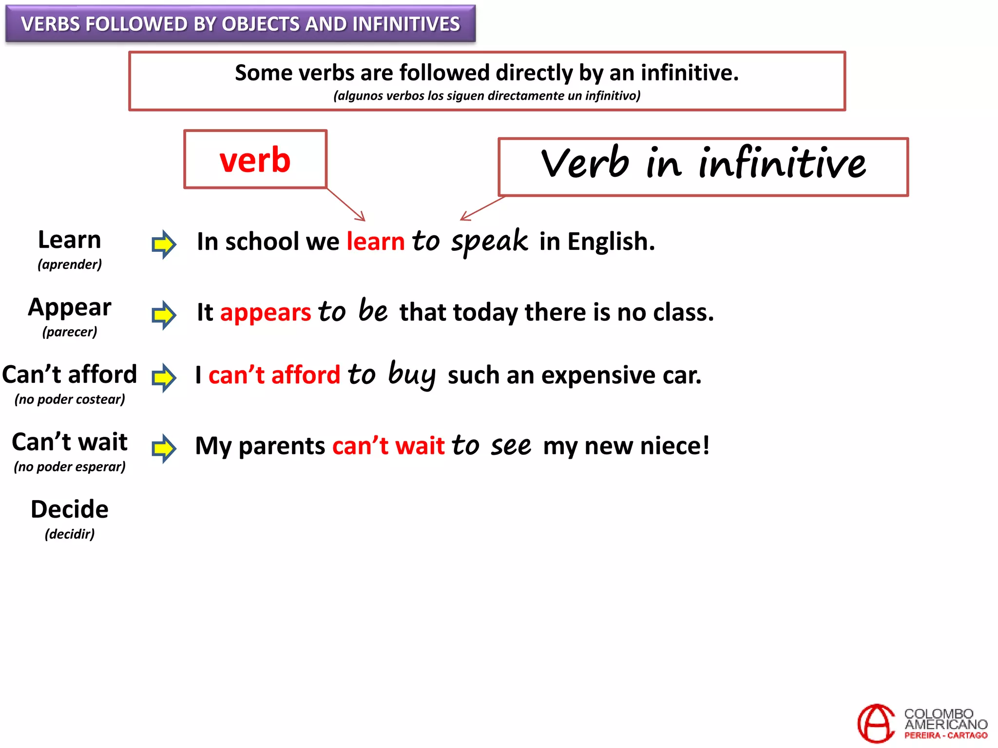 VERBS FOLLOWED BY OBJECTS AND INFINITIVES
Some verbs are followed directly by an infinitive.
(algunos verbos los siguen directamente un infinitivo)
Learn
(aprender)
Appear
(parecer)
Can’t afford
(no poder costear)
Can’t wait
(no poder esperar)
Decide
(decidir)
In school we learn to speak in English.
It appears to be that today there is no class.
I can’t afford to buy such an expensive car.
My parents can’t wait to see my new niece!
verb Verb in infinitive
 