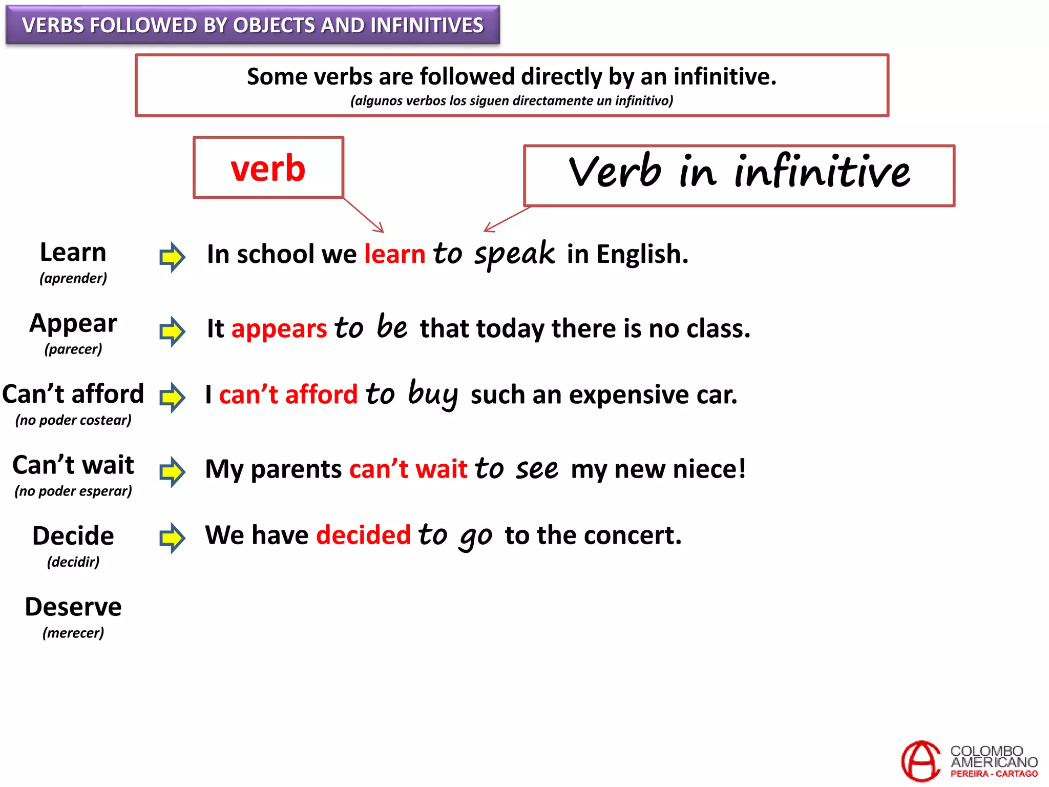 VERBS FOLLOWED BY OBJECTS AND INFINITIVES
Some verbs are followed directly by an infinitive.
(algunos verbos los siguen directamente un infinitivo)
Learn
(aprender)
Appear
(parecer)
Can’t afford
(no poder costear)
Can’t wait
(no poder esperar)
Decide
(decidir)
Deserve
(merecer)
In school we learn to speak in English.
It appears to be that today there is no class.
I can’t afford to buy such an expensive car.
My parents can’t wait to see my new niece!
We have decided to go to the concert.
verb Verb in infinitive
 