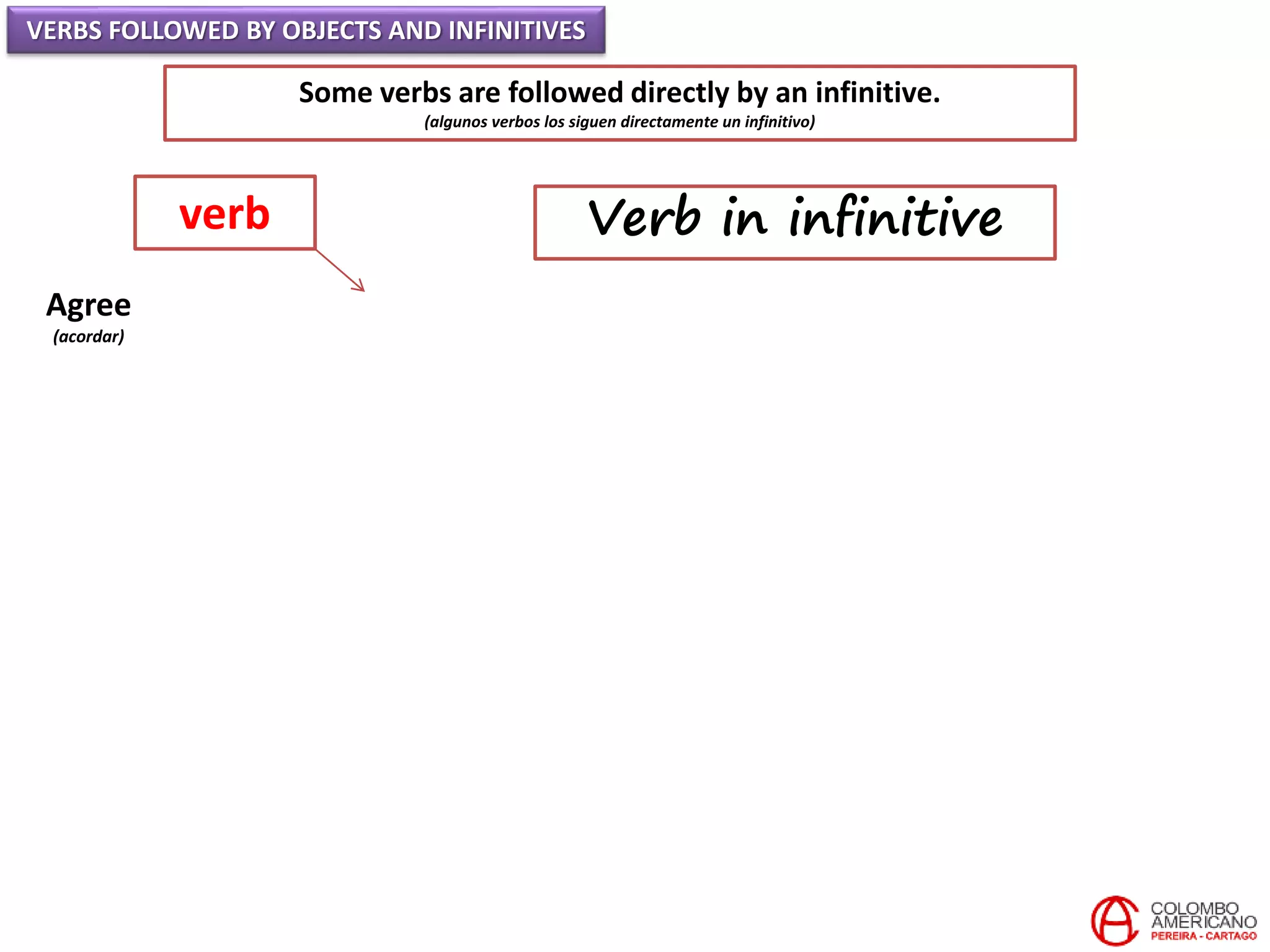 VERBS FOLLOWED BY OBJECTS AND INFINITIVES
Some verbs are followed directly by an infinitive.
(algunos verbos los siguen directamente un infinitivo)
Agree
(acordar)
verb Verb in infinitive
 