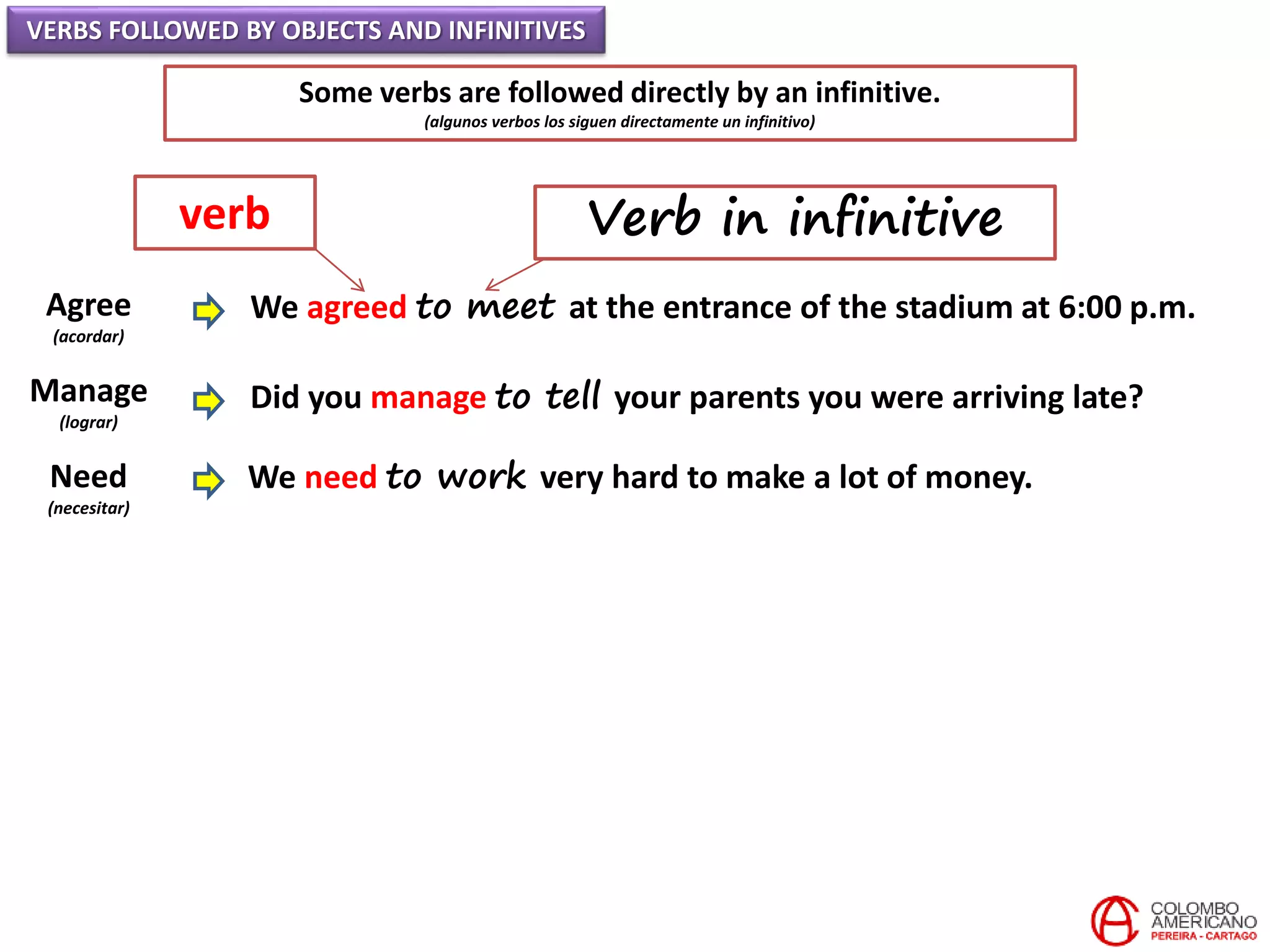 VERBS FOLLOWED BY OBJECTS AND INFINITIVES
Some verbs are followed directly by an infinitive.
(algunos verbos los siguen directamente un infinitivo)
Agree
(acordar)
Manage
(lograr)
Need
(necesitar)
We agreed to meet at the entrance of the stadium at 6:00 p.m.
Did you manage to tell your parents you were arriving late?
We need to work very hard to make a lot of money.
verb Verb in infinitive
 
