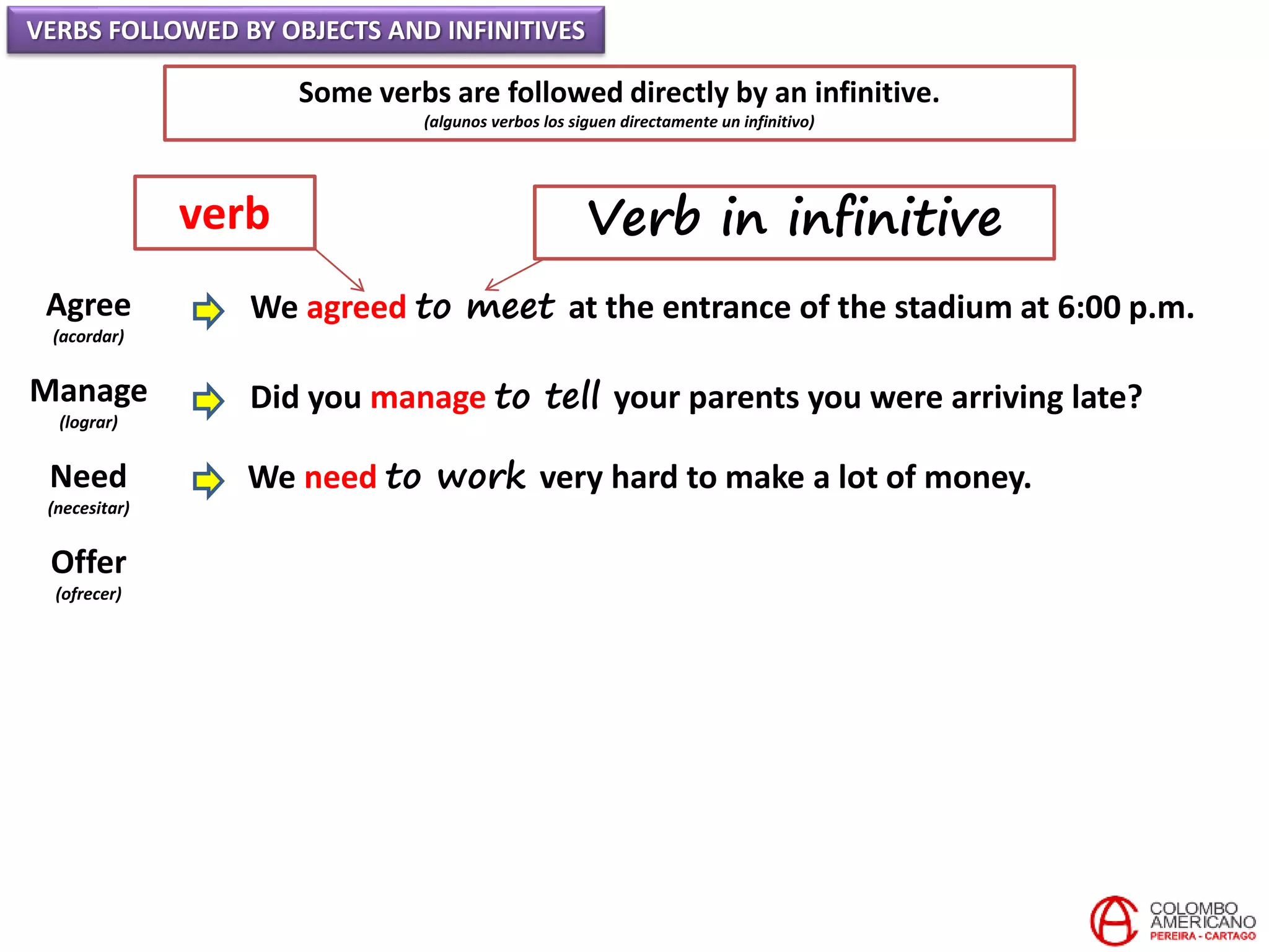 VERBS FOLLOWED BY OBJECTS AND INFINITIVES
Some verbs are followed directly by an infinitive.
(algunos verbos los siguen directamente un infinitivo)
Agree
(acordar)
Manage
(lograr)
Need
(necesitar)
Offer
(ofrecer)
We agreed to meet at the entrance of the stadium at 6:00 p.m.
Did you manage to tell your parents you were arriving late?
We need to work very hard to make a lot of money.
verb Verb in infinitive
 