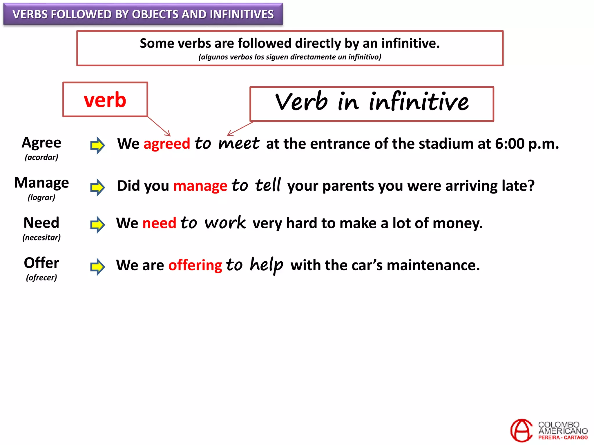 VERBS FOLLOWED BY OBJECTS AND INFINITIVES
Some verbs are followed directly by an infinitive.
(algunos verbos los siguen directamente un infinitivo)
Agree
(acordar)
Manage
(lograr)
Need
(necesitar)
Offer
(ofrecer)
We agreed to meet at the entrance of the stadium at 6:00 p.m.
Did you manage to tell your parents you were arriving late?
We need to work very hard to make a lot of money.
We are offering to help with the car’s maintenance.
verb Verb in infinitive
 