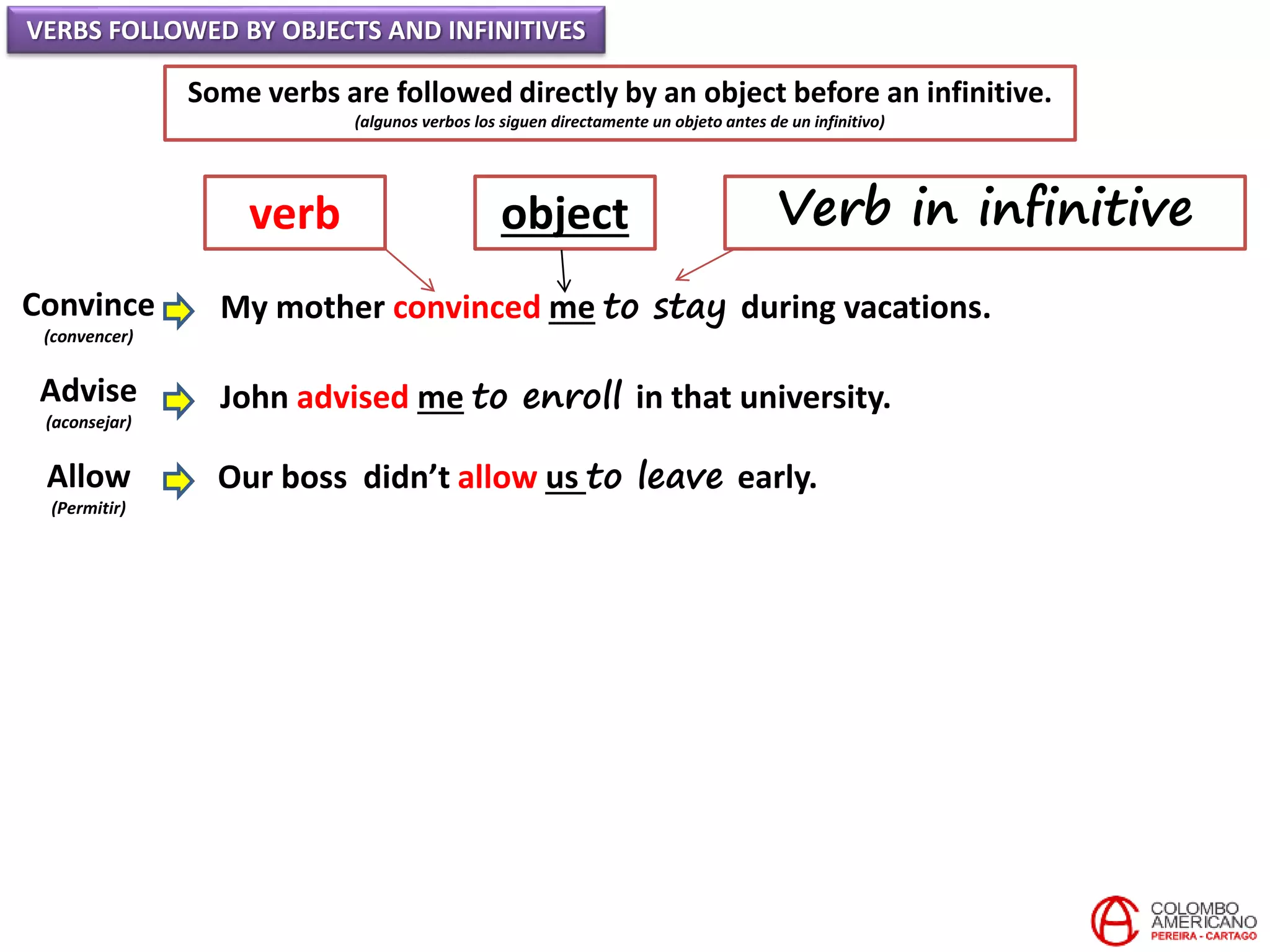 VERBS FOLLOWED BY OBJECTS AND INFINITIVES
Some verbs are followed directly by an object before an infinitive.
(algunos verbos los siguen directamente un objeto antes de un infinitivo)
Convince
(convencer)
Advise
(aconsejar)
Allow
(Permitir)
My mother convinced me to stay during vacations.
John advised me to enroll in that university.
Our boss didn’t allow us to leave early.
verb object Verb in infinitive
 