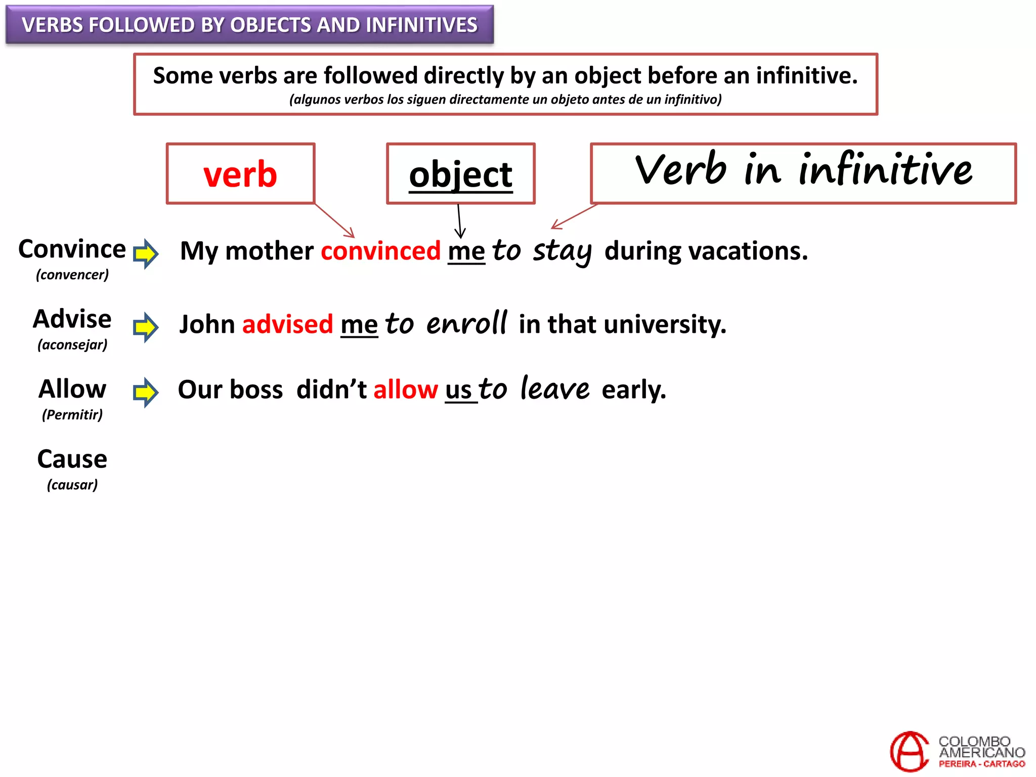 VERBS FOLLOWED BY OBJECTS AND INFINITIVES
Some verbs are followed directly by an object before an infinitive.
(algunos verbos los siguen directamente un objeto antes de un infinitivo)
Convince
(convencer)
Advise
(aconsejar)
Allow
(Permitir)
Cause
(causar)
My mother convinced me to stay during vacations.
John advised me to enroll in that university.
Our boss didn’t allow us to leave early.
verb object Verb in infinitive
 