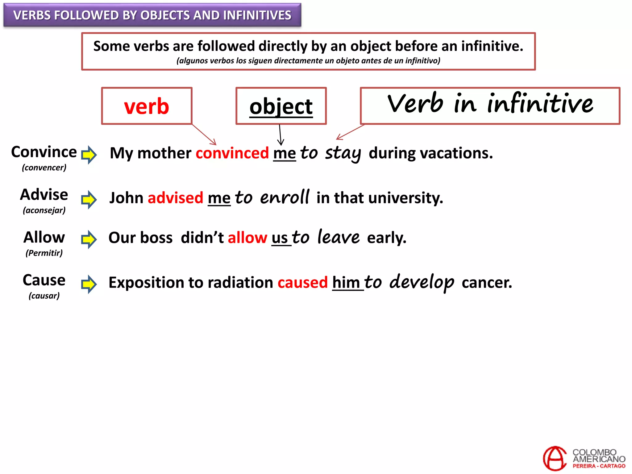 VERBS FOLLOWED BY OBJECTS AND INFINITIVES
Some verbs are followed directly by an object before an infinitive.
(algunos verbos los siguen directamente un objeto antes de un infinitivo)
Convince
(convencer)
Advise
(aconsejar)
Allow
(Permitir)
Cause
(causar)
My mother convinced me to stay during vacations.
John advised me to enroll in that university.
Our boss didn’t allow us to leave early.
Exposition to radiation caused him to develop cancer.
verb object Verb in infinitive
 