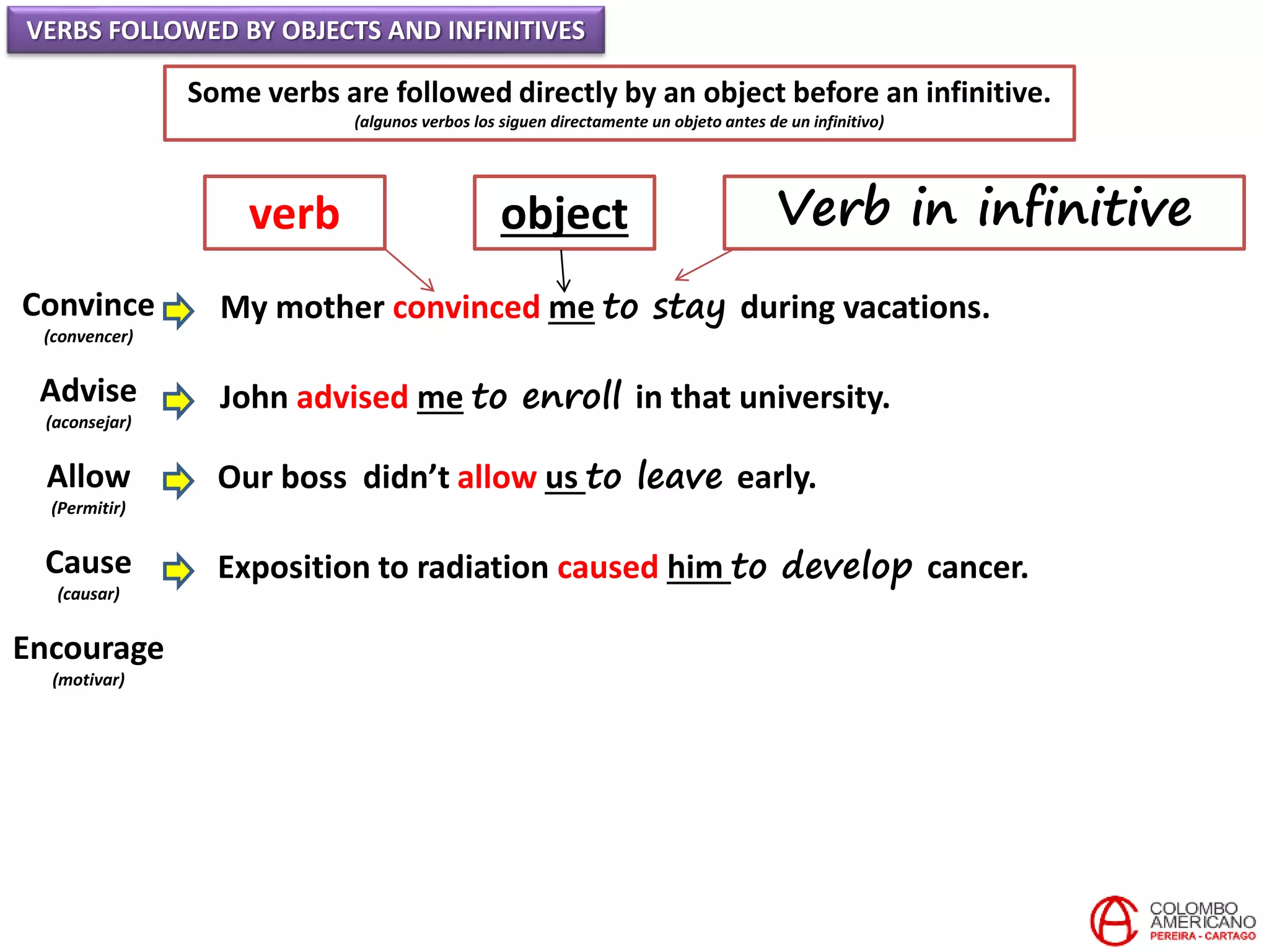 VERBS FOLLOWED BY OBJECTS AND INFINITIVES
Some verbs are followed directly by an object before an infinitive.
(algunos verbos los siguen directamente un objeto antes de un infinitivo)
Convince
(convencer)
Advise
(aconsejar)
Allow
(Permitir)
Cause
(causar)
Encourage
(motivar)
My mother convinced me to stay during vacations.
John advised me to enroll in that university.
Our boss didn’t allow us to leave early.
Exposition to radiation caused him to develop cancer.
verb object Verb in infinitive
 