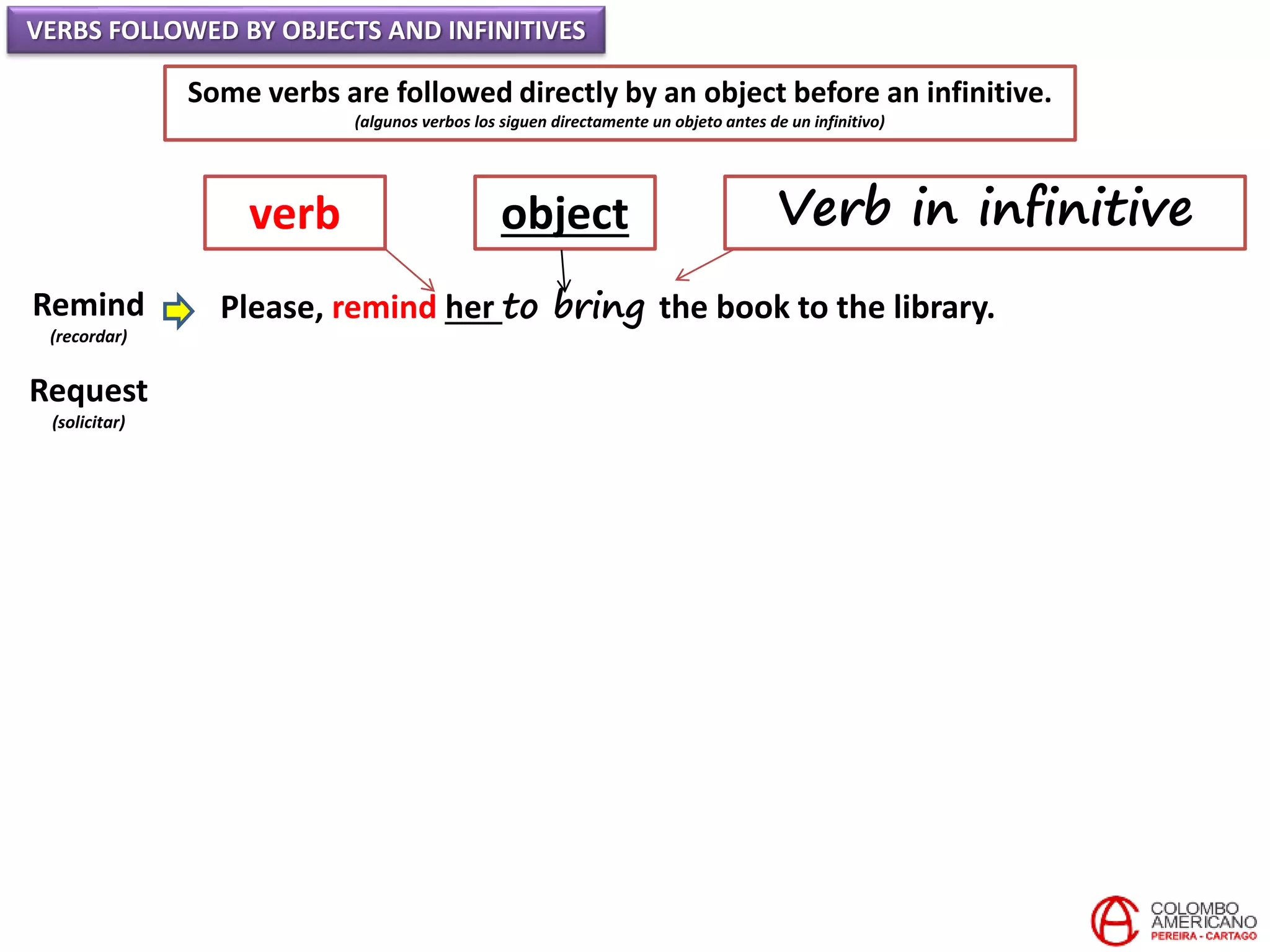VERBS FOLLOWED BY OBJECTS AND INFINITIVES
Some verbs are followed directly by an object before an infinitive.
(algunos verbos los siguen directamente un objeto antes de un infinitivo)
Remind
(recordar)
Request
(solicitar)
Please, remind her to bring the book to the library.
verb object Verb in infinitive
 