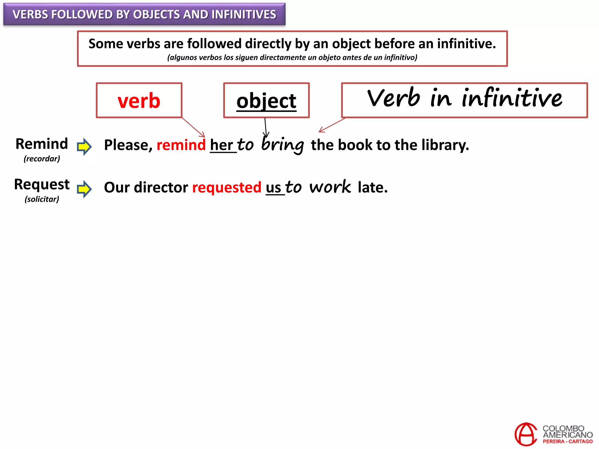 VERBS FOLLOWED BY OBJECTS AND INFINITIVES
Some verbs are followed directly by an object before an infinitive.
(algunos verbos los siguen directamente un objeto antes de un infinitivo)
Remind
(recordar)
Request
(solicitar)
Please, remind her to bring the book to the library.
Our director requested us to work late.
verb object Verb in infinitive
 
